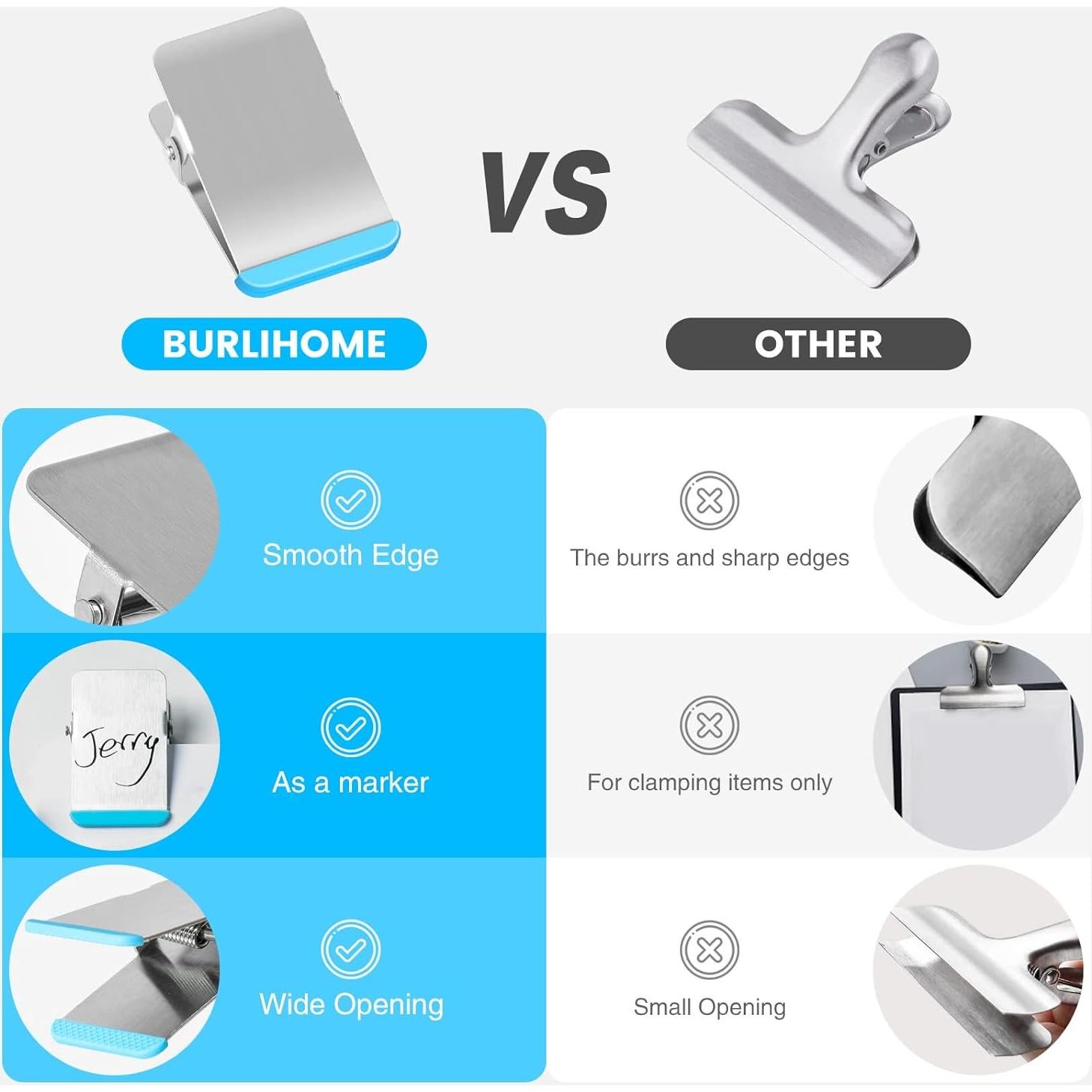 Bag Clips for Food, 6 Pack Metal Chip Clips with Colored Silicone, Heavy Duty Chip Bag Clip with Air Tight Seal, Stainless Steel Food Bag Clips for Food, Snack