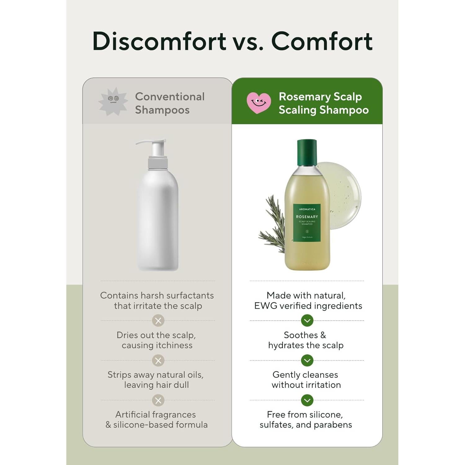 AROMATICA Rosemary Scalp Scaling Shampoo - Thinning Hair Loss Natural Rosemary Essential oil for Women - Vegan Hair Growth Biotin Korean Shampoo - Free from Sulfate, Silicone, and Paraben (13.53 oz)