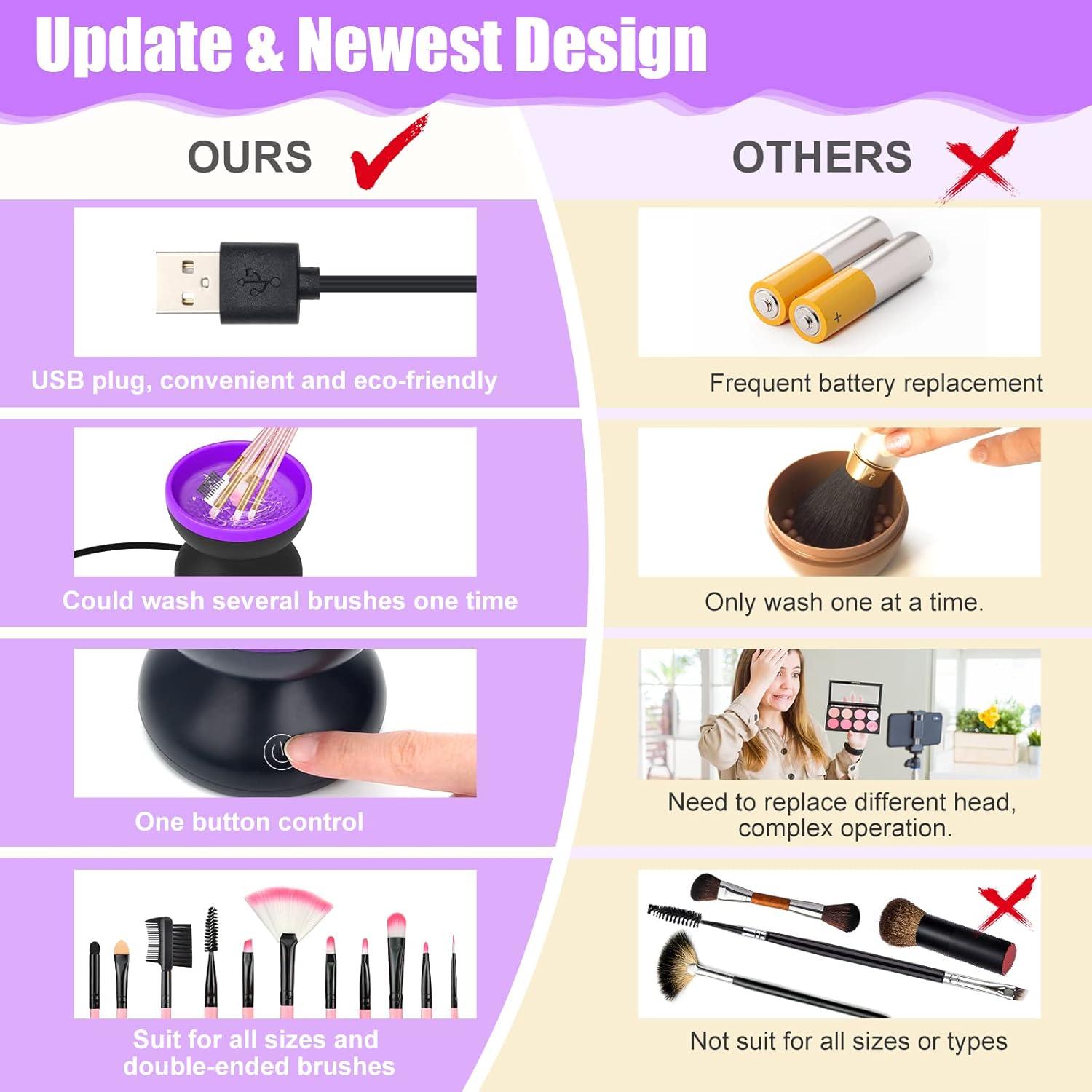 Electric Makeup Brush Cleaner, Luxiv Wash Makeup Brush Cleaner Machine Fit for All Size Automatic Spinner Dryer, Beauty Blender Washer (Black+Purple)