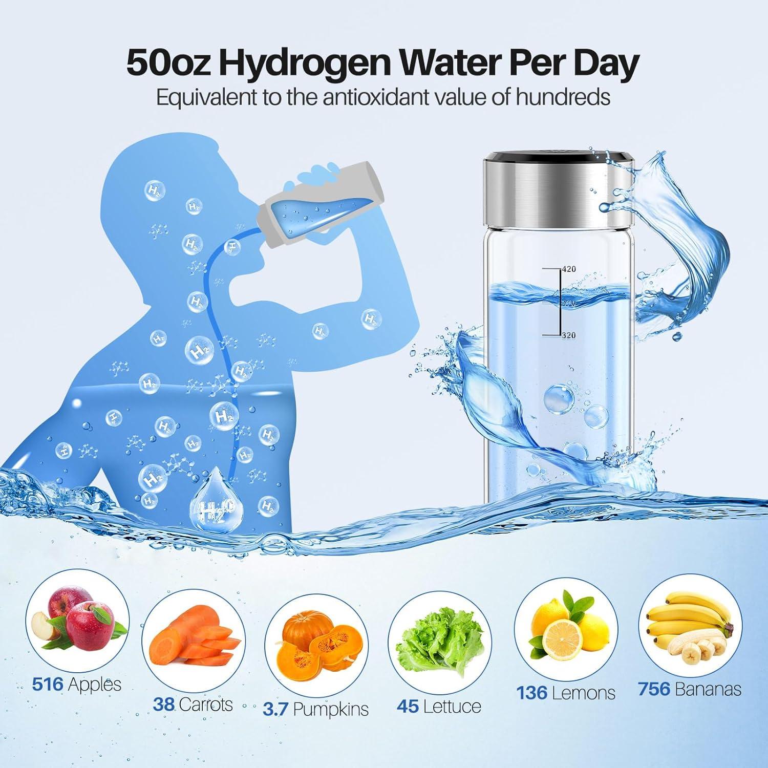 Botella de Agua de Hidrógeno MOVOCA DRC02 414ml - Generador Rápido