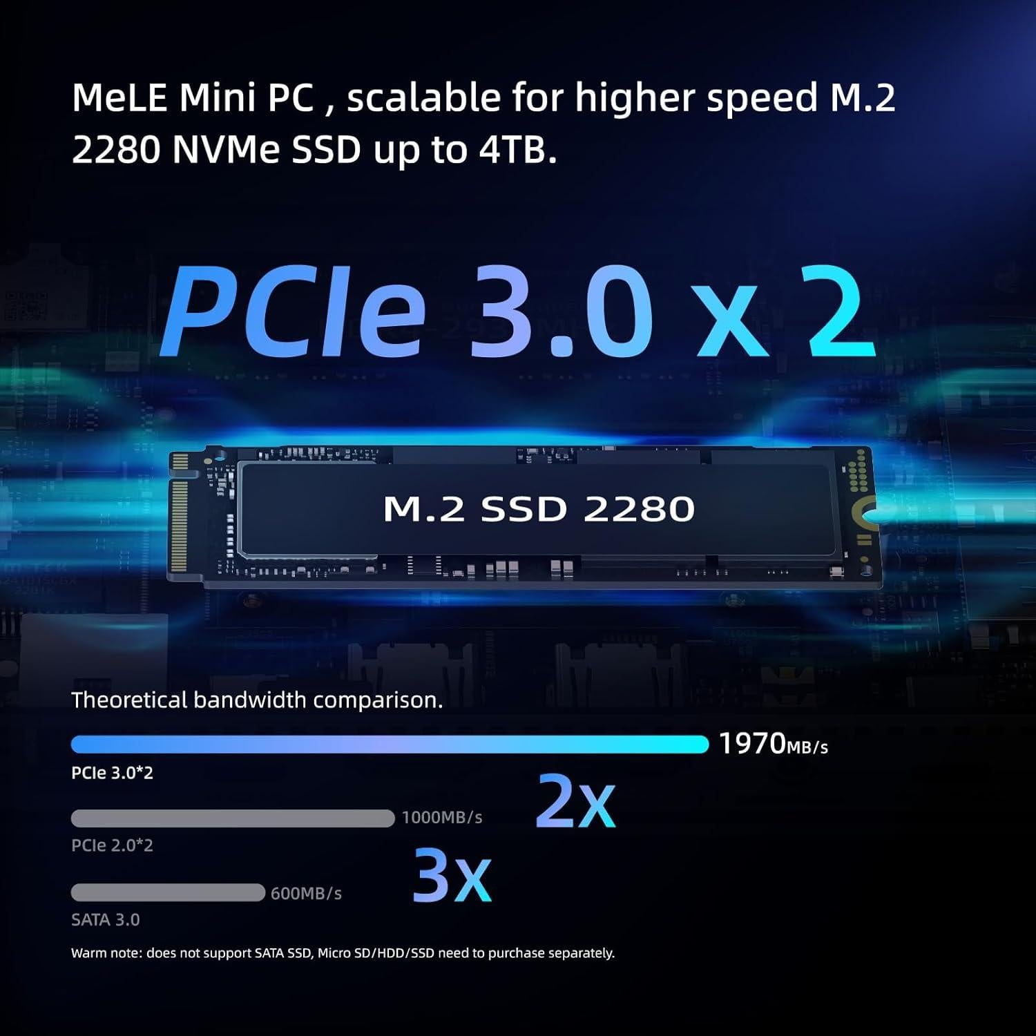 Mini PC MeLE Overclock 3C Celeron N5095 8GB RAM 256GB SSD