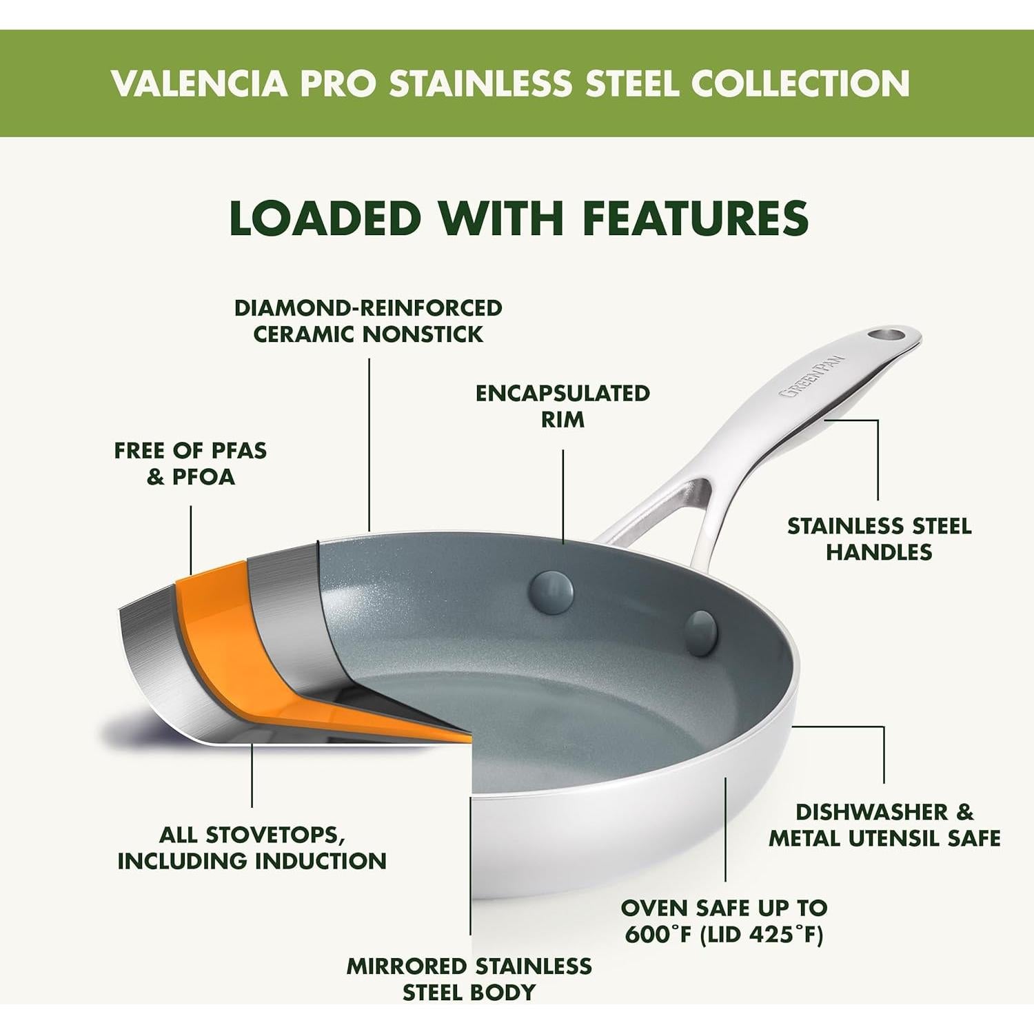 Juego de Utensilios de Cocina GreenPan Valencia Pro 10 Pzas