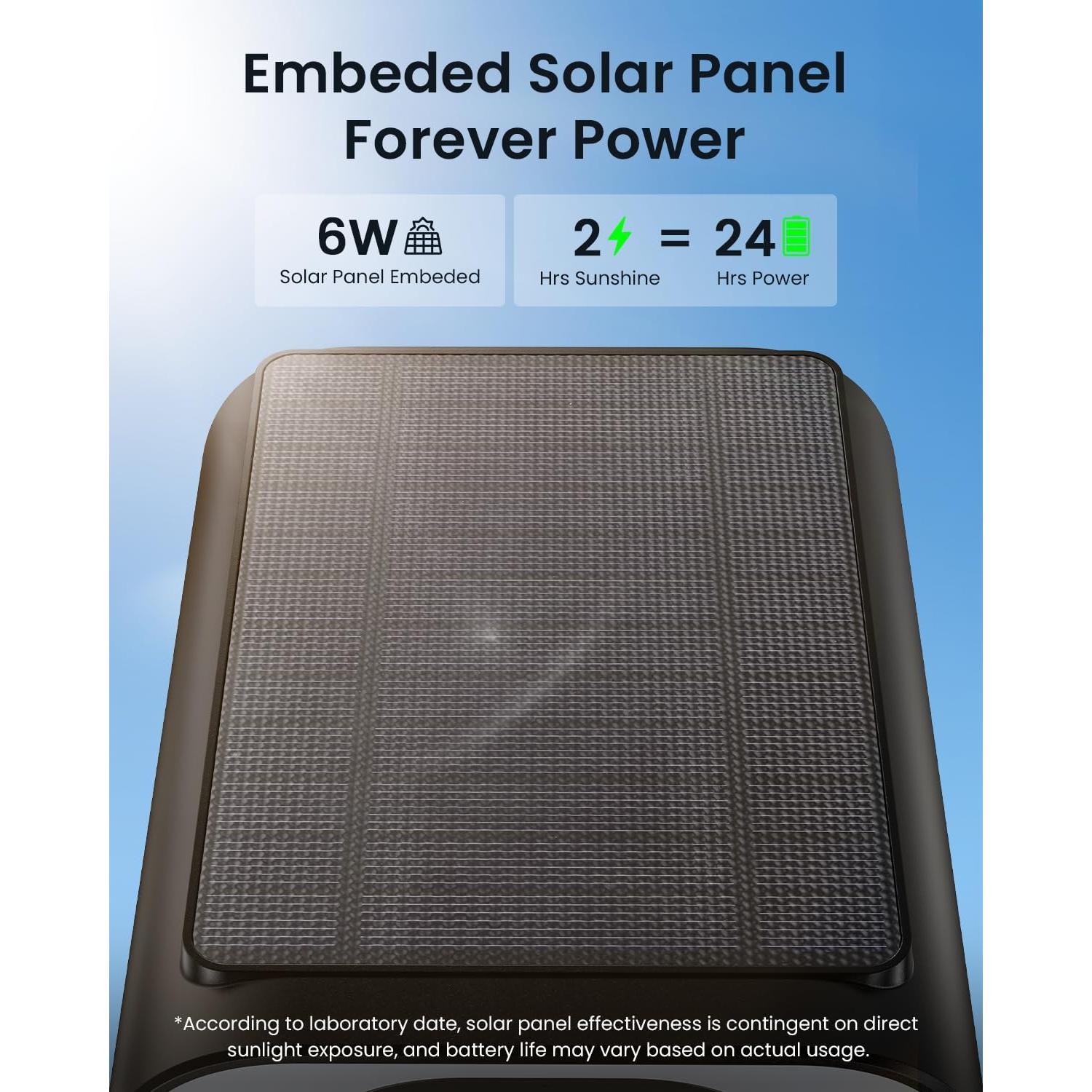 Cámara Solar Inalámbrica ieGeek S1 5MP para Exteriores