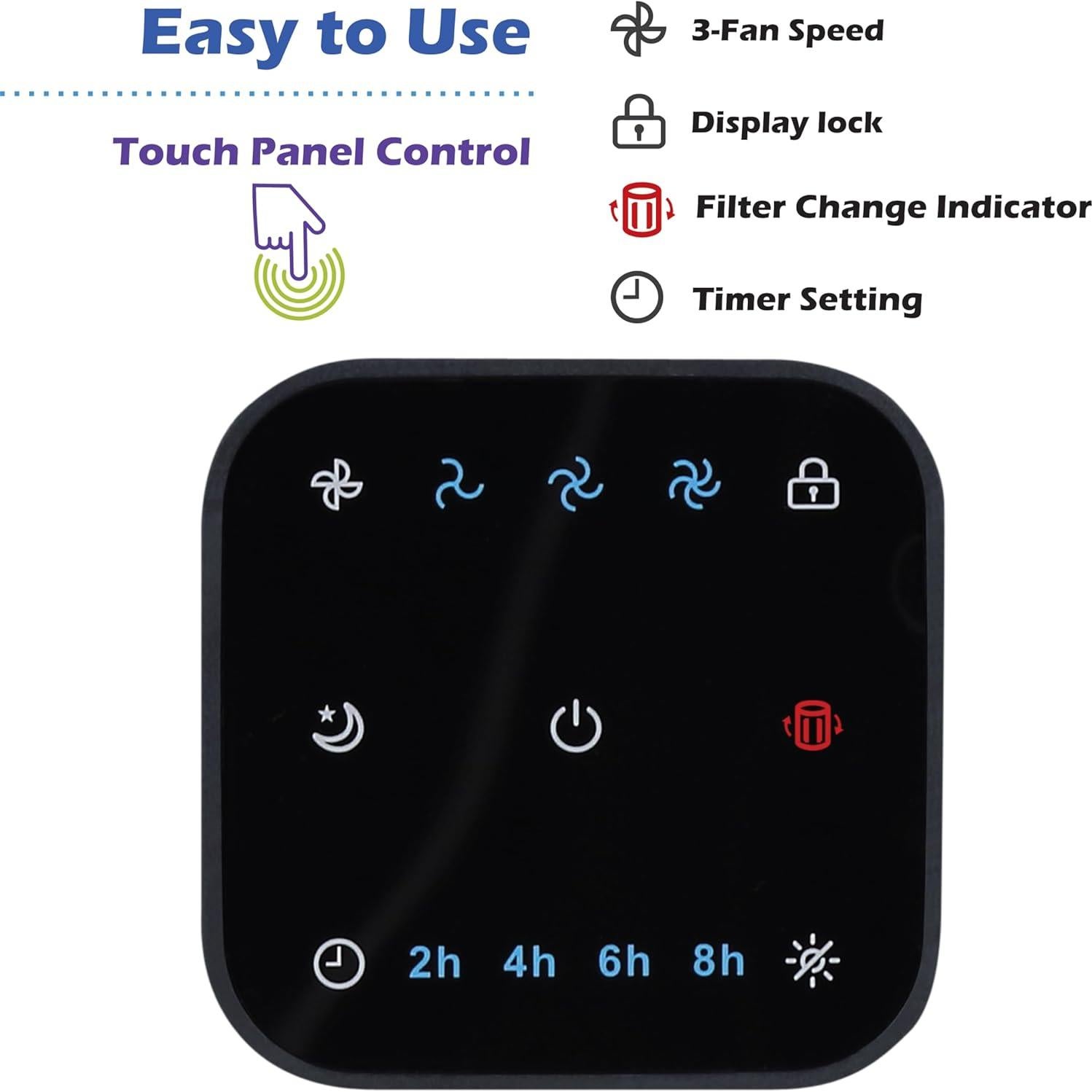 Purificador de Aire Aurora AR100W HEPA H13 102 m² Blanco