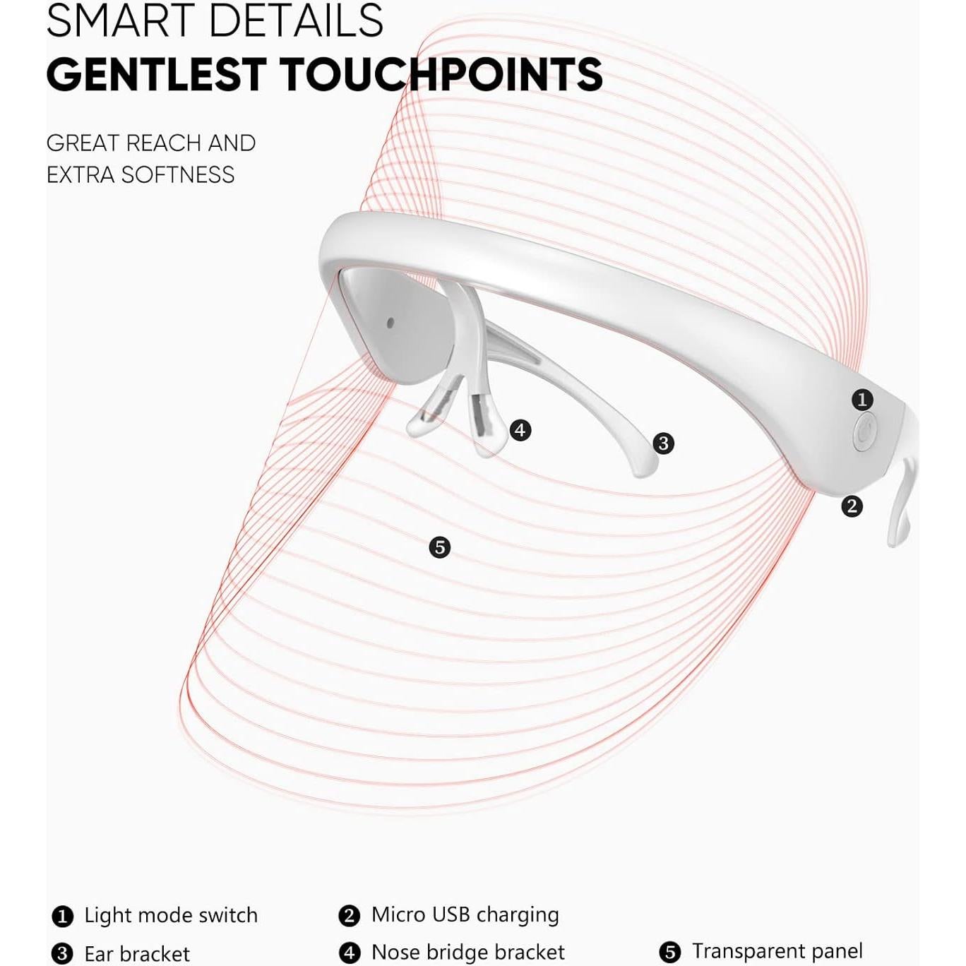 Máscara Facial LED GOHIGK RH-01 Terapia de Luz 3 Colores
