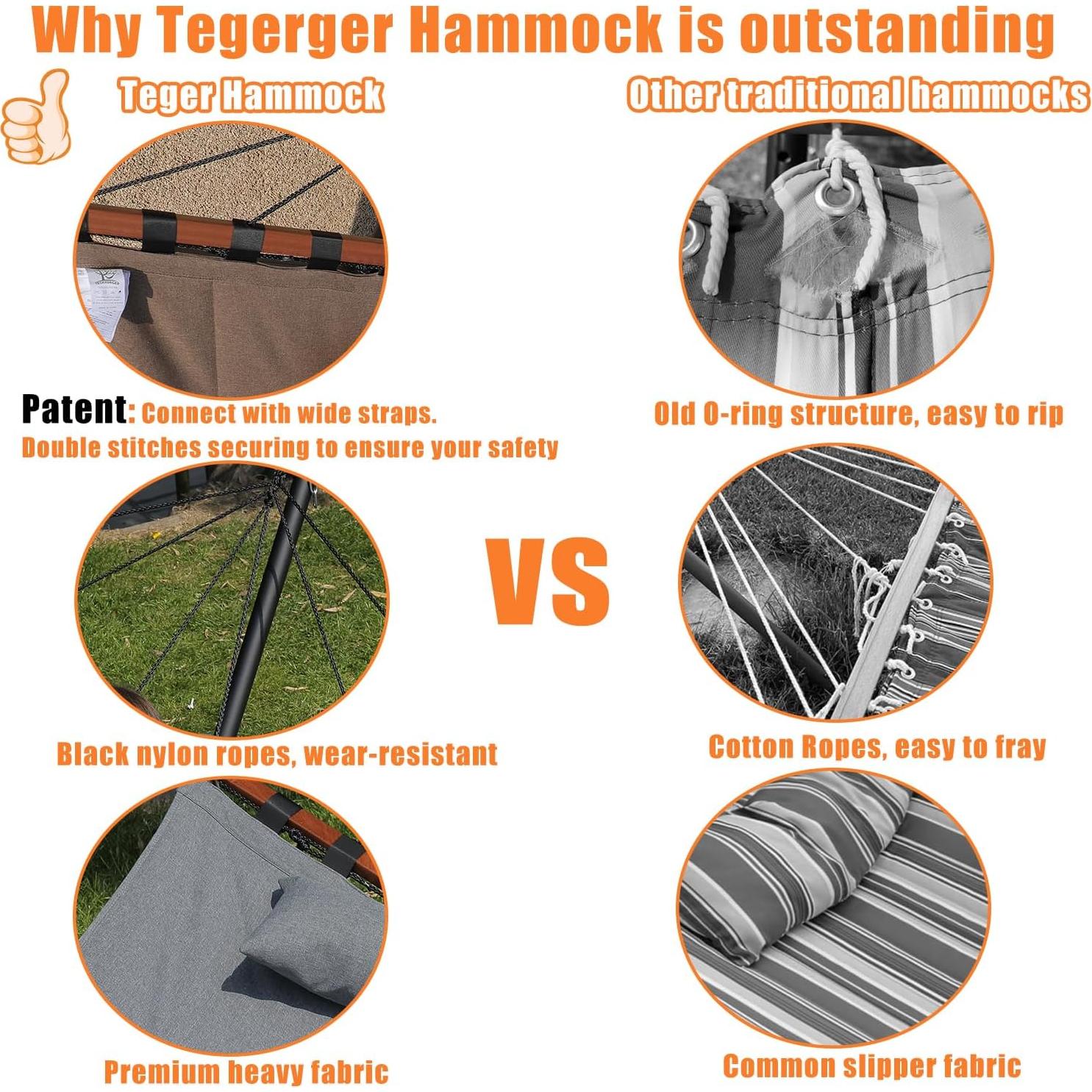 Hamaca TegerDeger 2 Personas 139,7 x 200,6 cm Soporte Incluido
