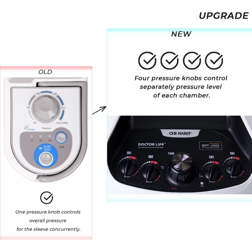 Masajeador de Piernas Doctor Life SP-2000 L - Compresión Dinámica