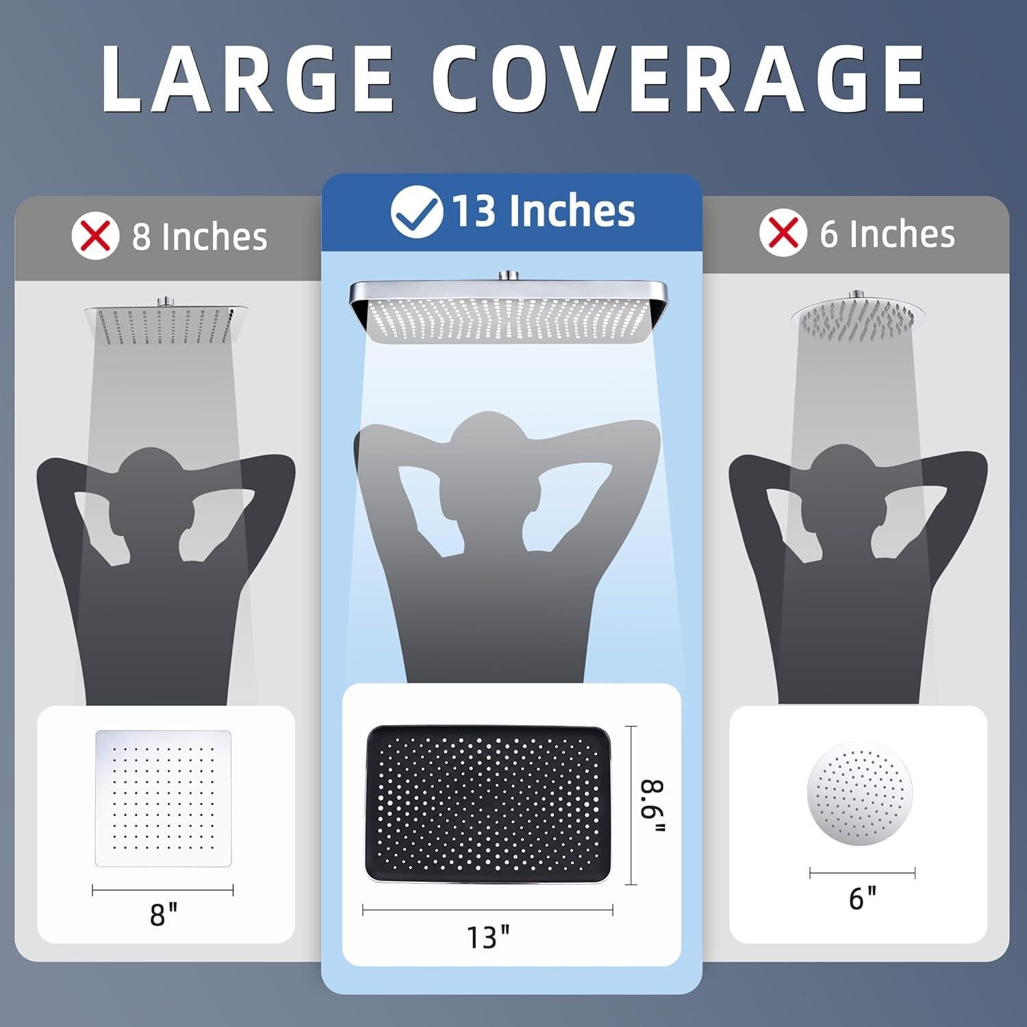 Cabezal de Ducha de Lluvia Sincerevo 33 cm Cromo Alta Presión