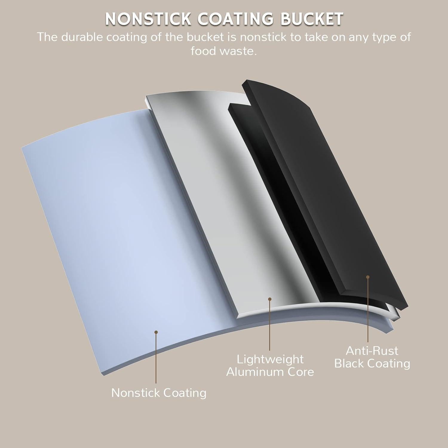 Airthereal Revive Electric Kitchen Composter with Visual Cover, Upgraded SHARKSDEN® Tri-Blade, Turn Food Waste and Scraps into Natural Fertilizer for Plants, R500-V, Grey