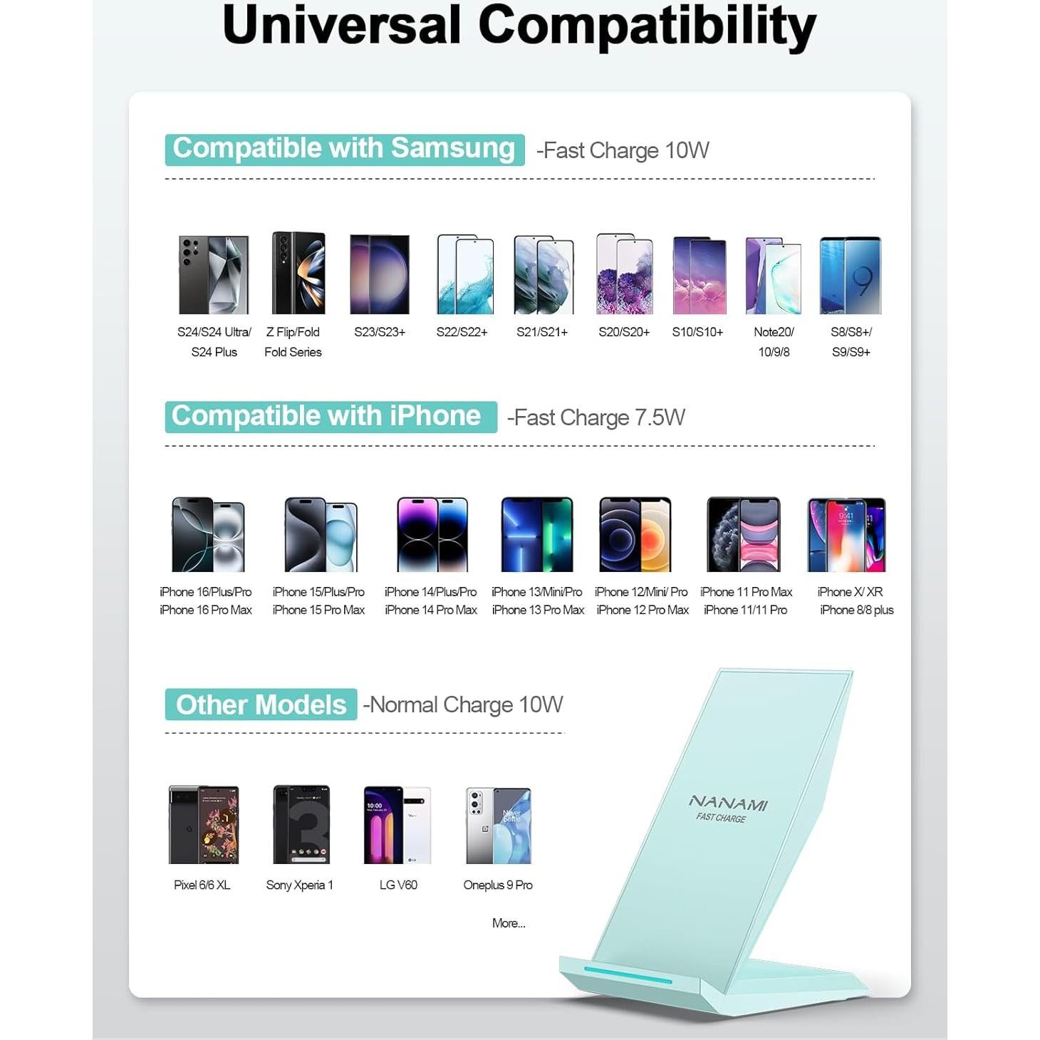 Cargador Inalámbrico NANAMI 10W Soporte Rápido para iPhone y Samsung