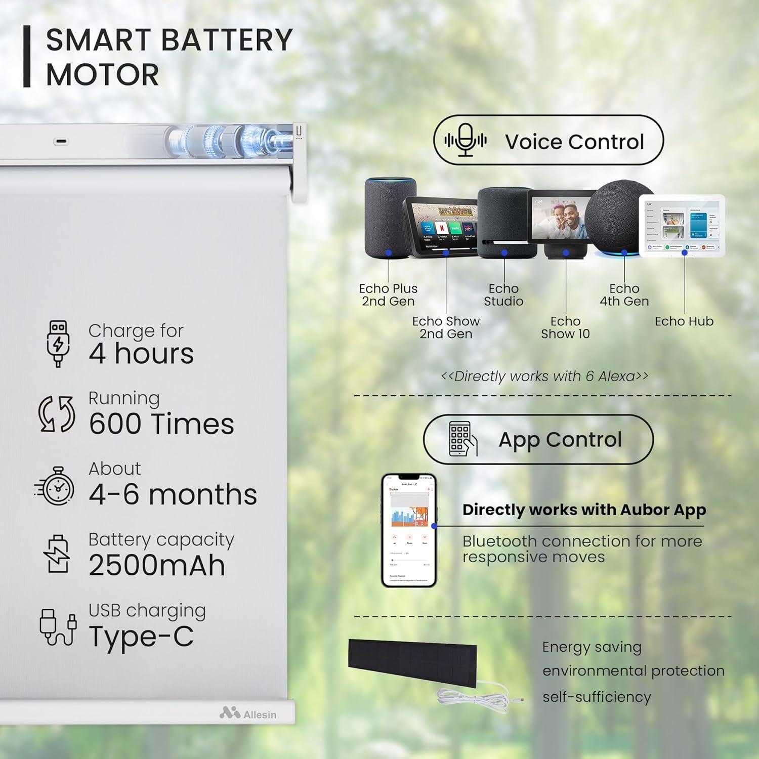 Persianas Motorizadas Allesin 86.36x182.88cm Control Remoto