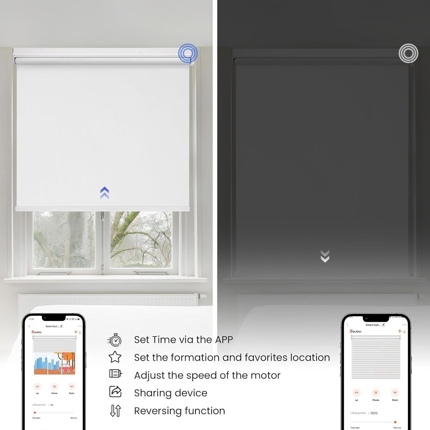 Persianas Motorizadas Allesin 86.36x182.88cm Control Remoto
