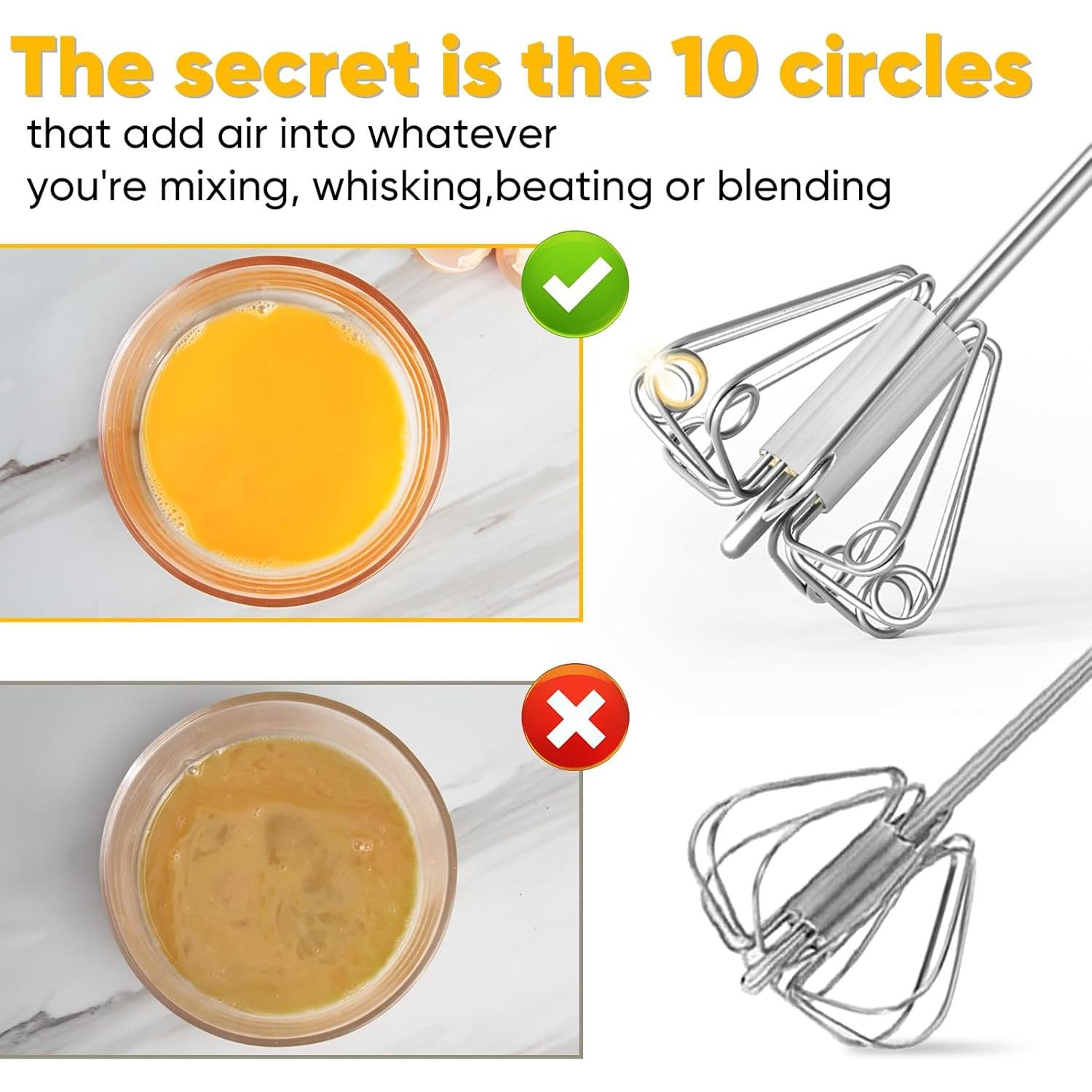 Newness Stainless Steel Whisk Blender for Home - Versatile Tool for Egg Beater, Milk Frother, Hand Push Mixer Stirrer - Kitchen Utensil for Blending, Whisking, Beating & Stirring