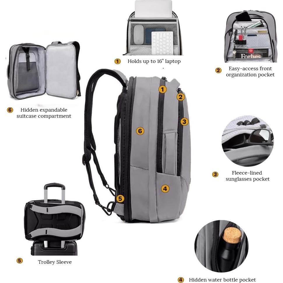 Mochila Knack Pequeña para Laptop 27L Gris Aprobada TSA