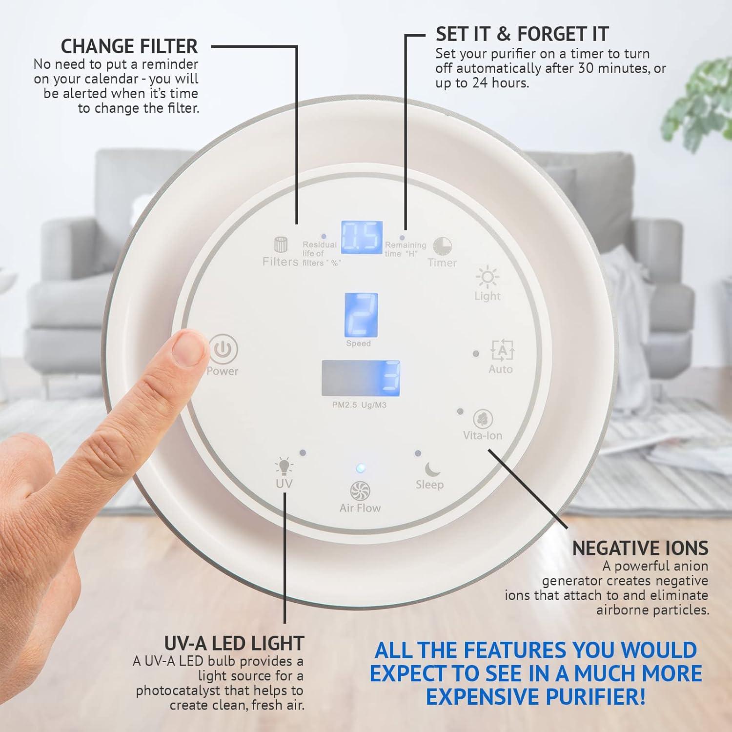 Purificador de Aire SilverOnyx 5 Velocidades HEPA Plata