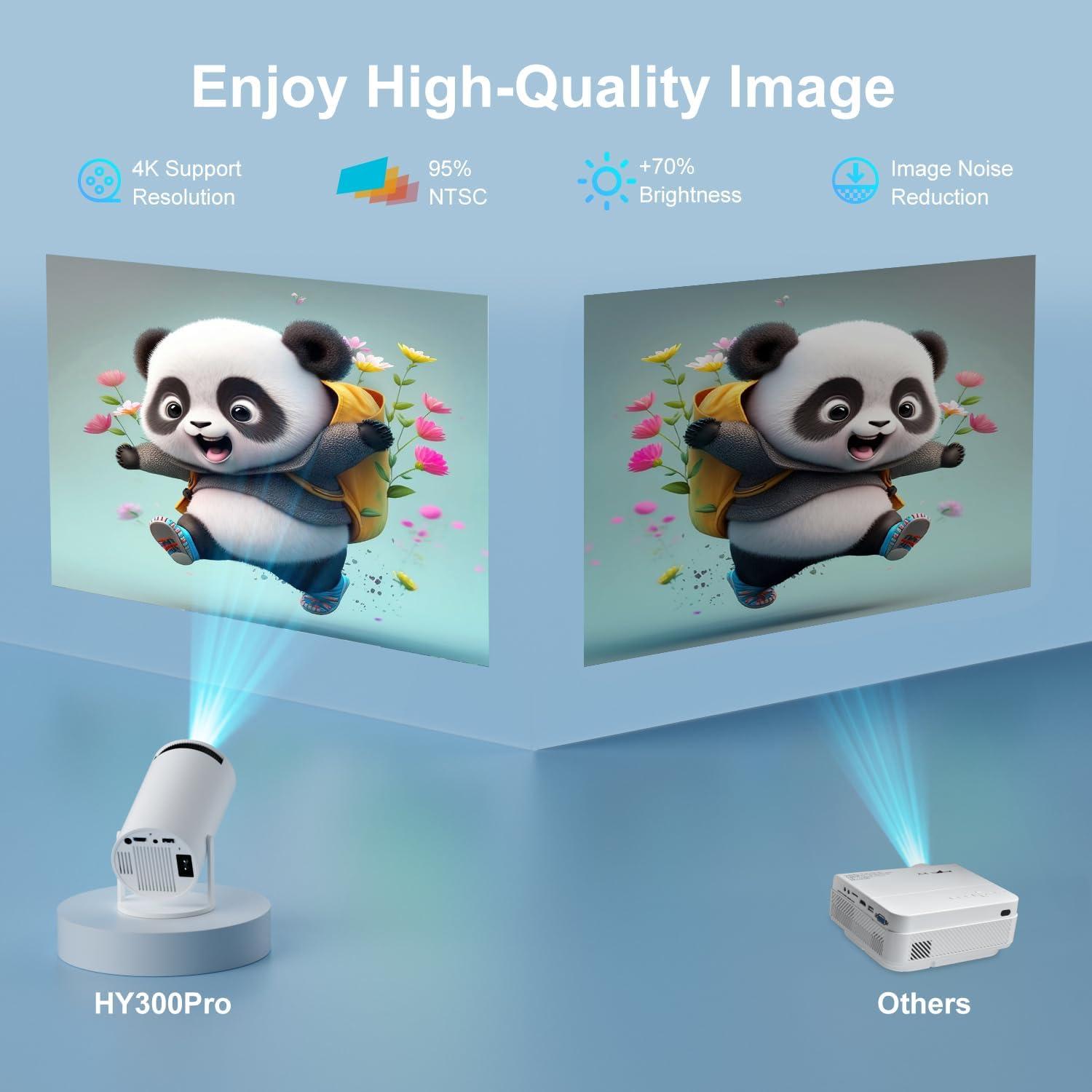 Proyector ZDSSY HY300W Smart 4K 1080P Wifi Bluetooth