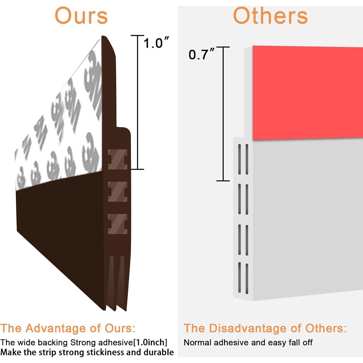 Detenedor de Corrientes de Aire Pehoto 99 cm Silicona Marrón