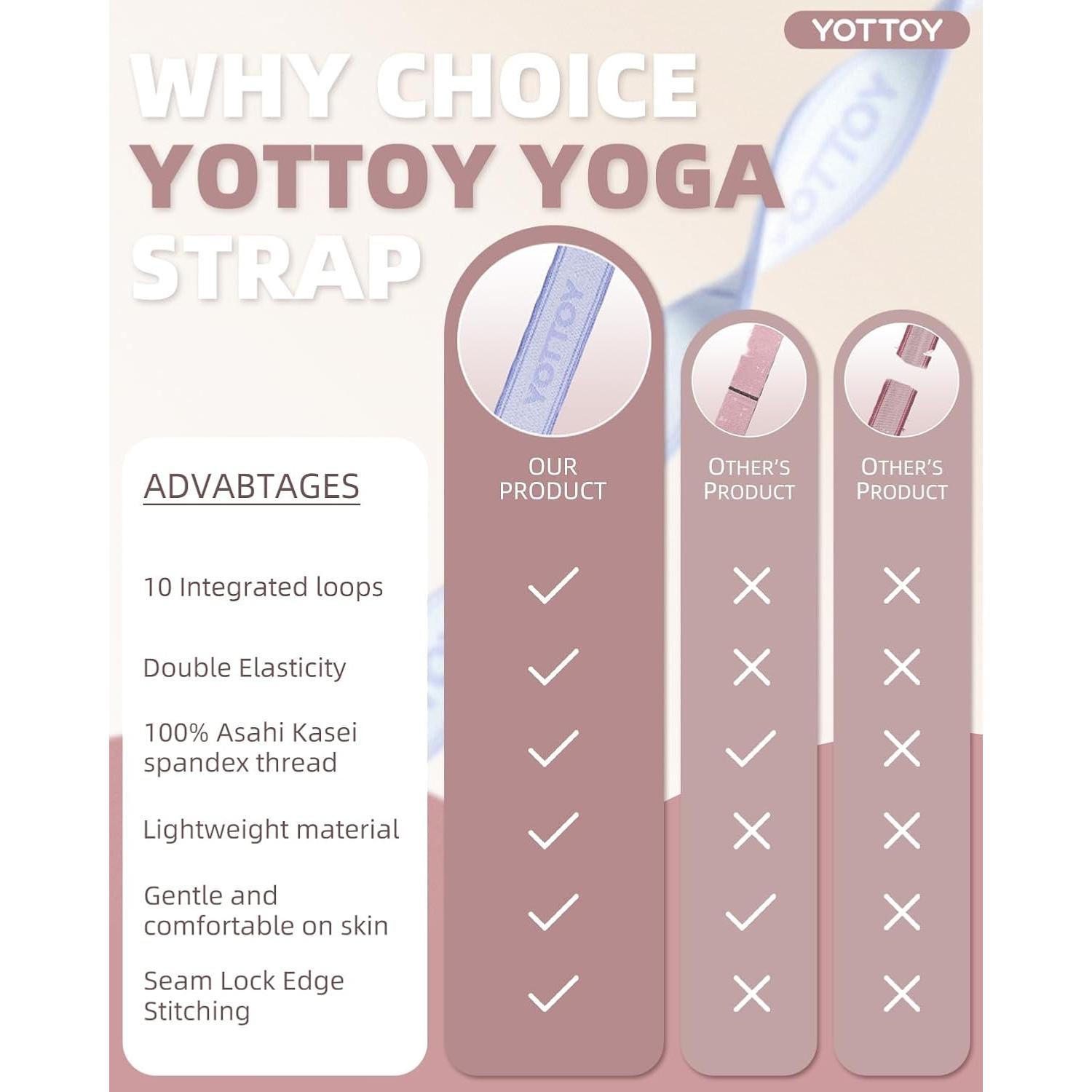 Correa de Yoga YOTTOY con 10 Bucles y Bandas de Resistencia