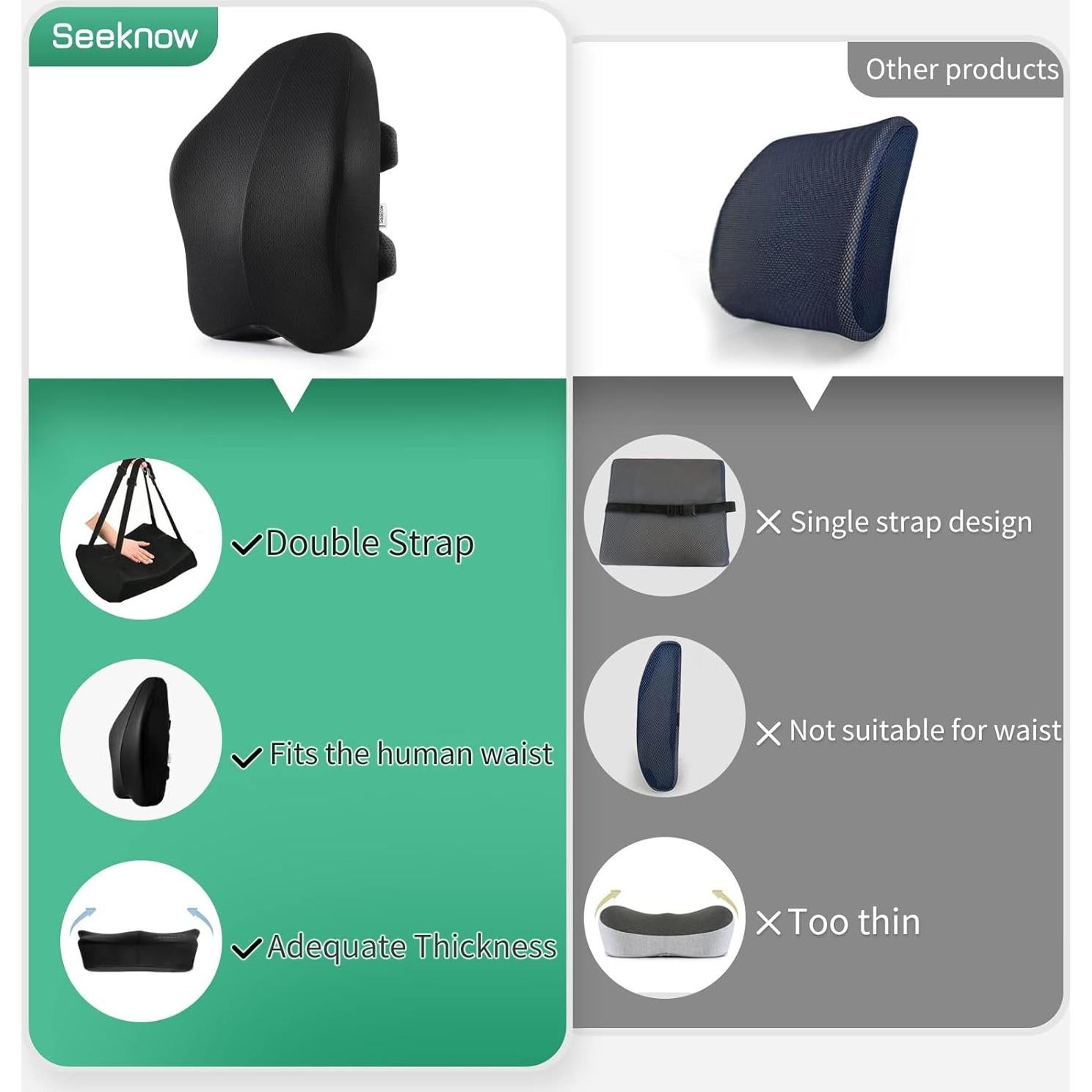 Almohada de Soporte Lumbar Ergonómica Seeknow - Espuma Viscoelástica