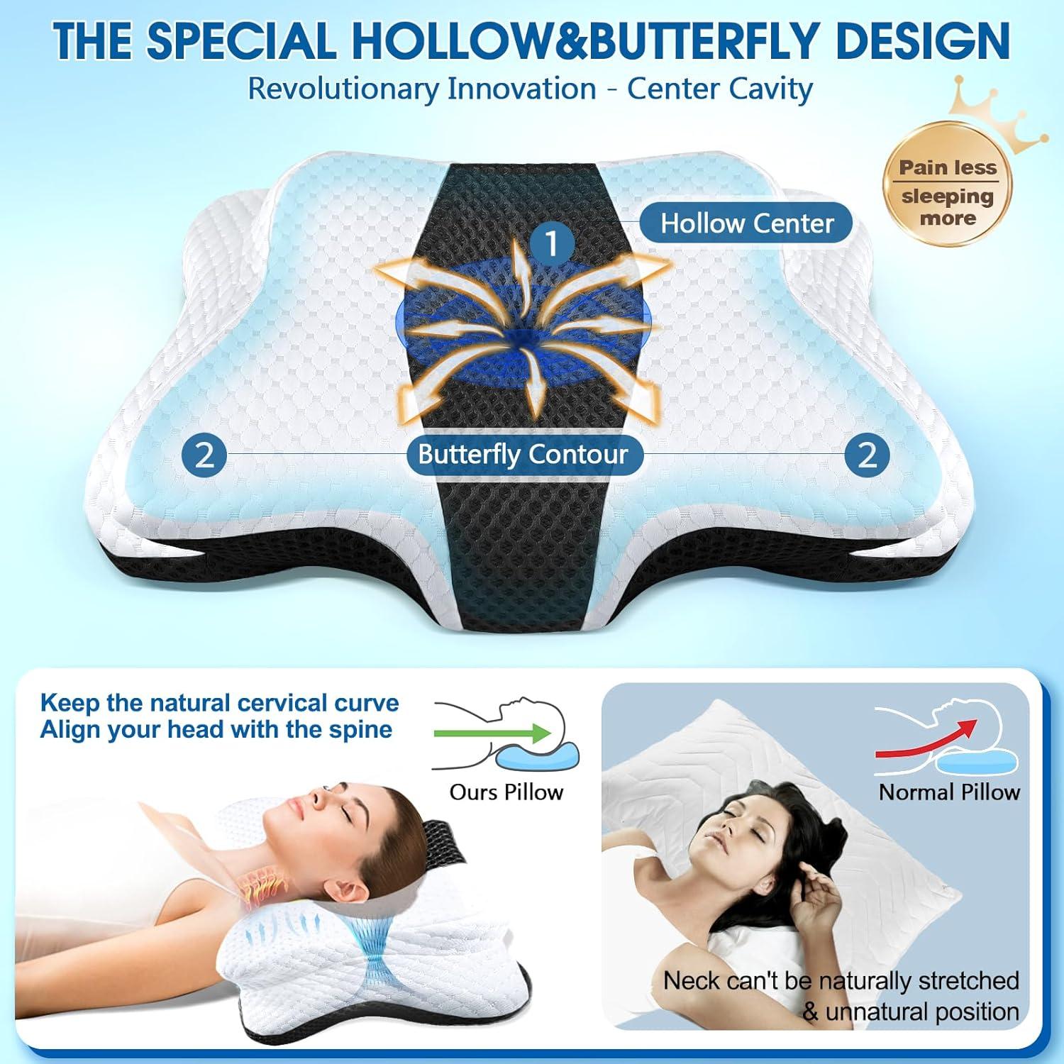 Almohada Cervical Ergonómica CHxxy de Espuma Viscoelástica