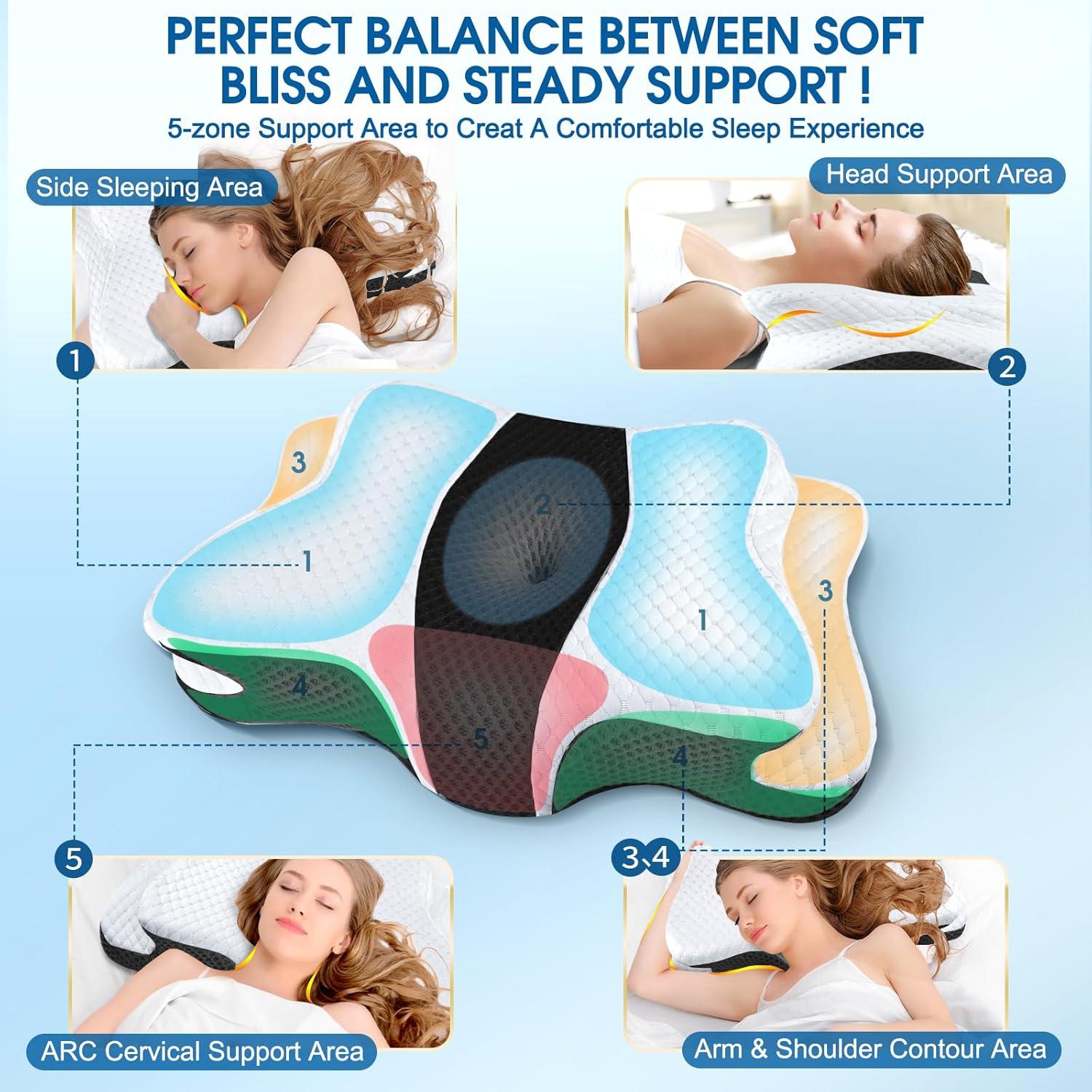 Almohada Cervical Ergonómica CHxxy de Espuma Viscoelástica