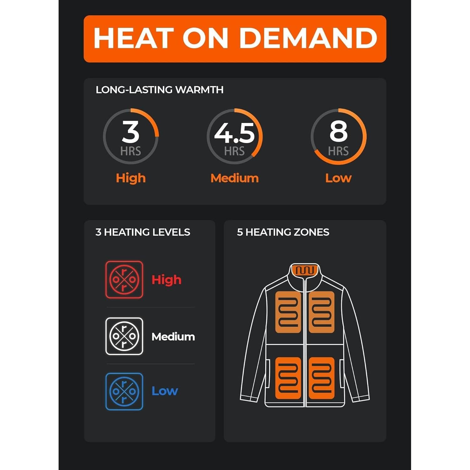 Chaqueta Térmica Softshell Hombre ORORO 5 Zonas Calor Negra