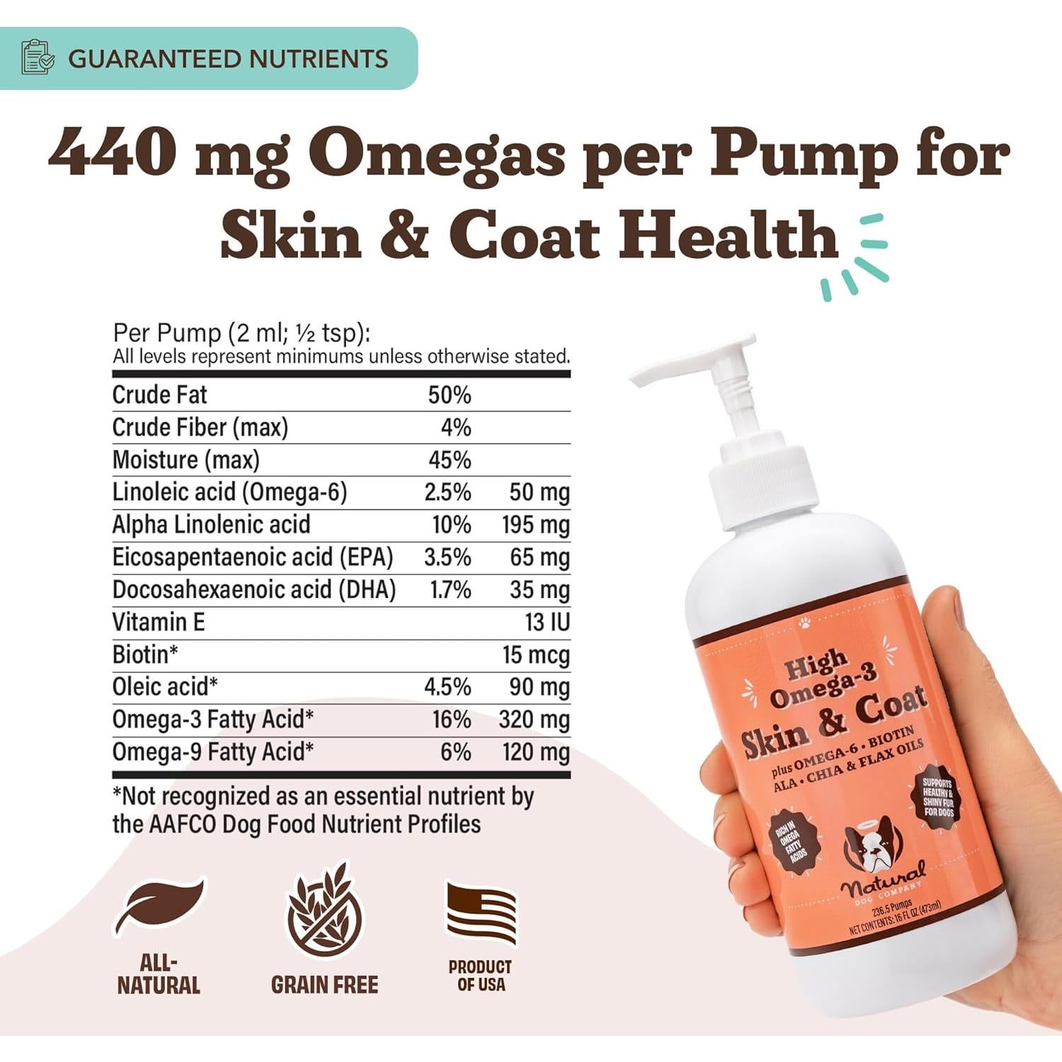Aceite de Pescado Natural Dog Company 473 ml para Piel y Pelaje