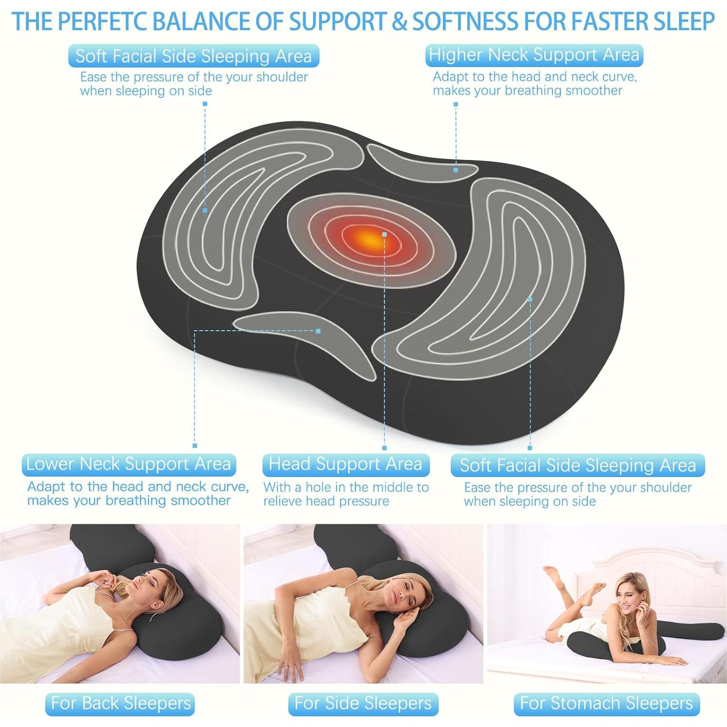 Almohada Cervical KEEPMOV Espuma Viscoelástica 69.85x40.89cm