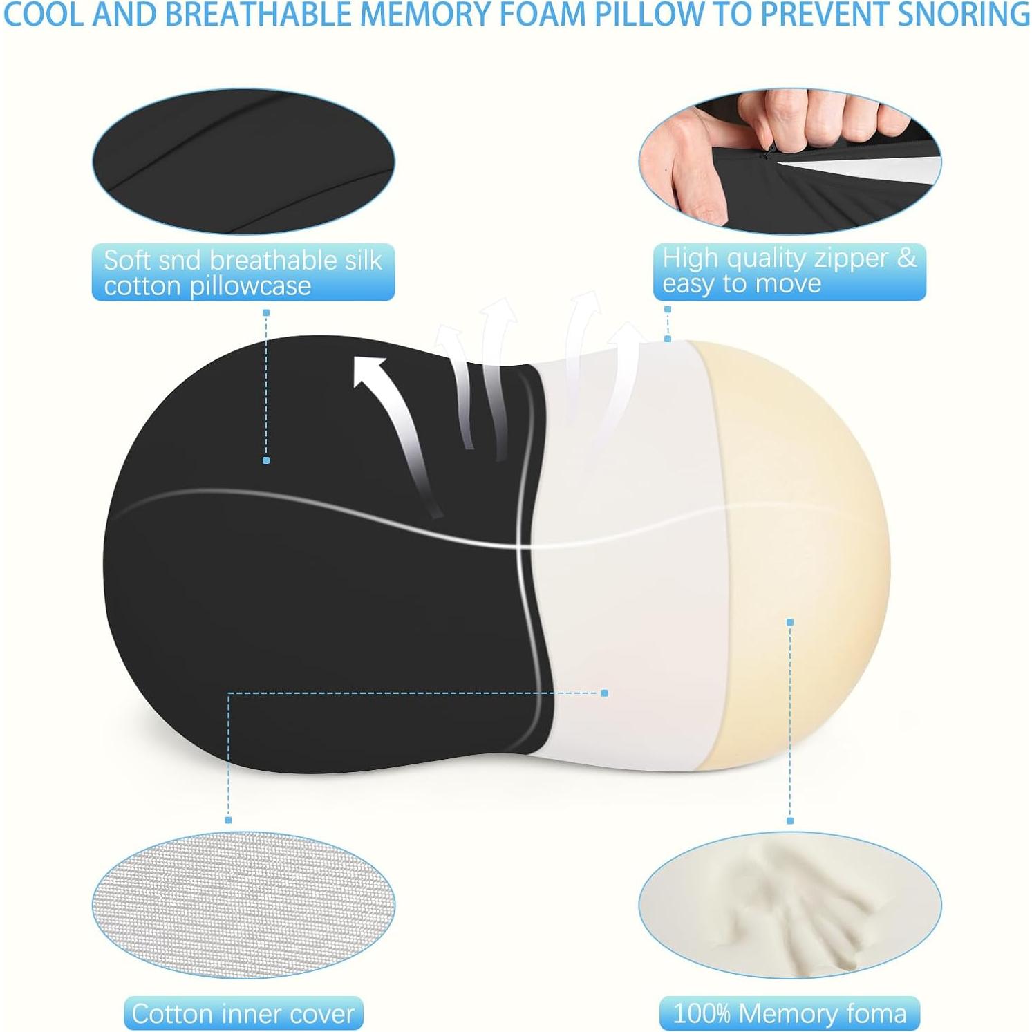 Almohada Cervical KEEPMOV Espuma Viscoelástica 69.85x40.89cm