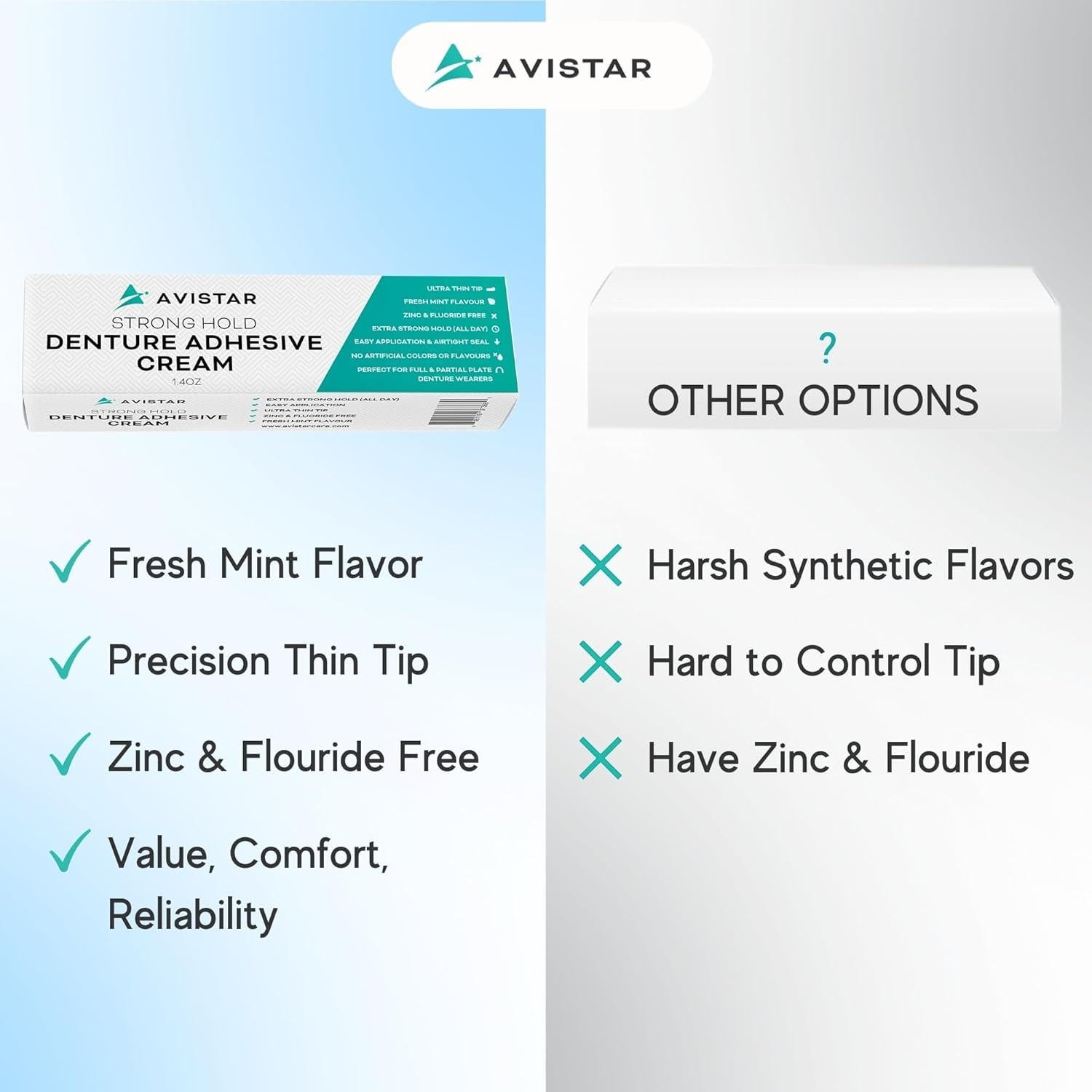 Crema Adhesiva para Dentaduras Avistar 2 Paquete 120 ml Menta