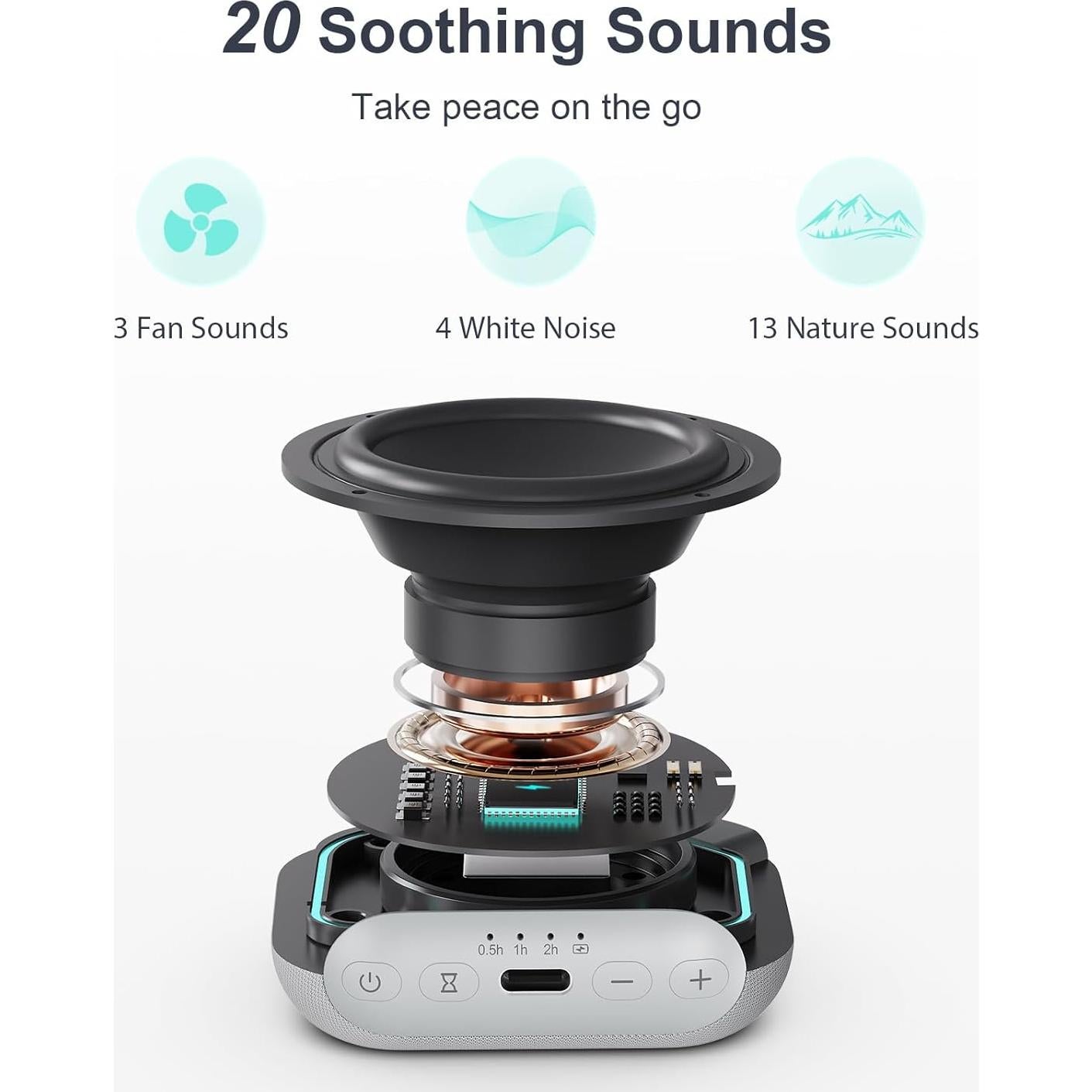 Máquina de Sonido ANJANK KX215 Gris, 20 Sonidos Relajantes