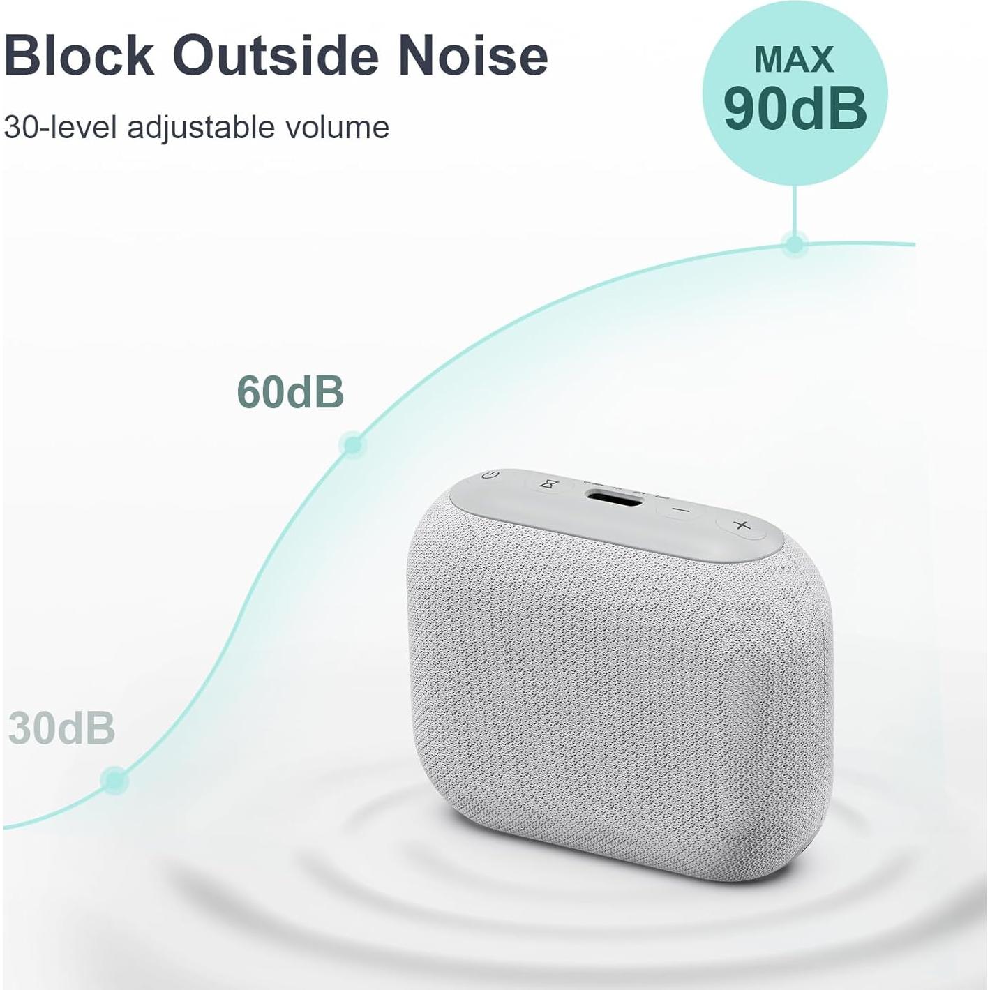 Máquina de Sonido ANJANK KX215 Gris, 20 Sonidos Relajantes