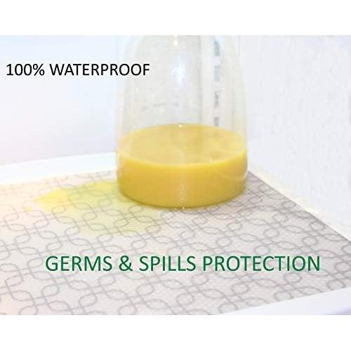 Forro de Nevera ACHub 1.52m x 40.64cm Libre de BPA Gris