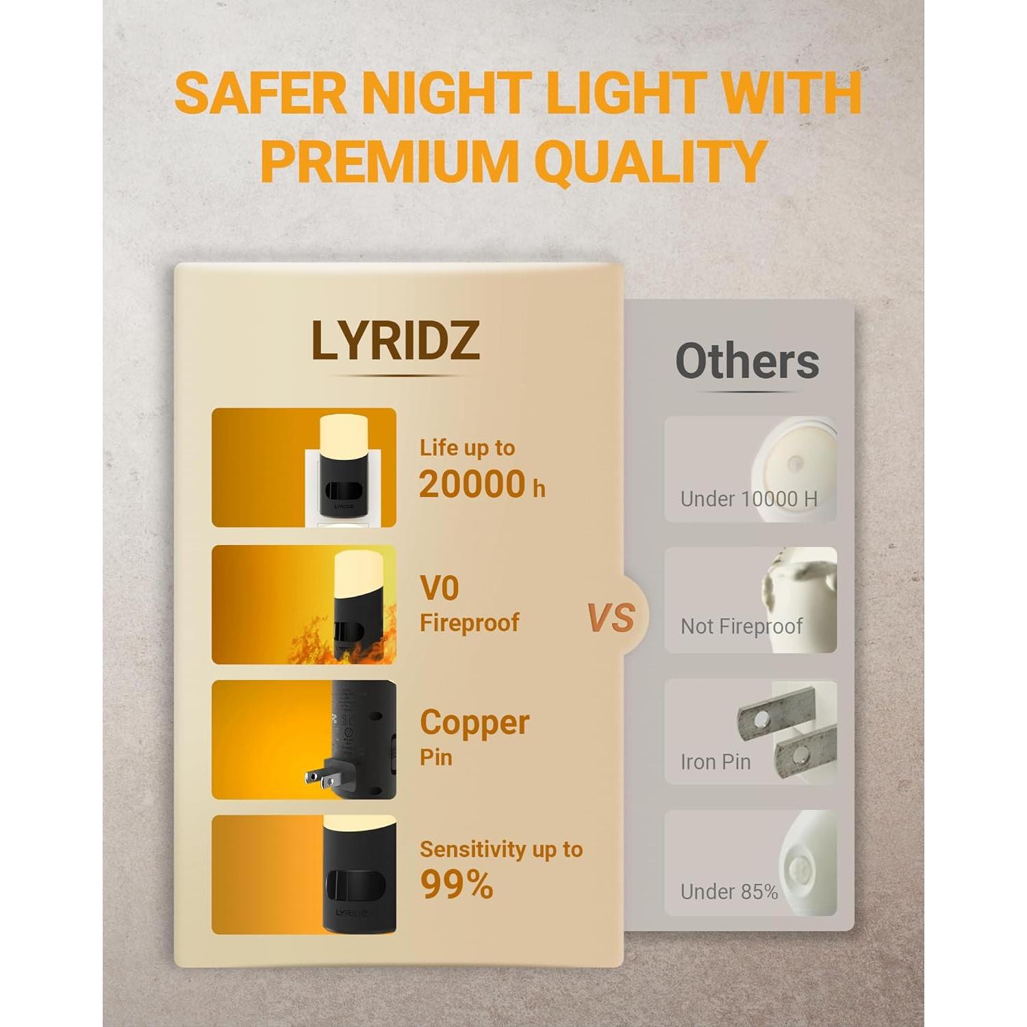 Luz Nocturna LED Lyridz Enchufable con Sensor de Movimiento 150LM