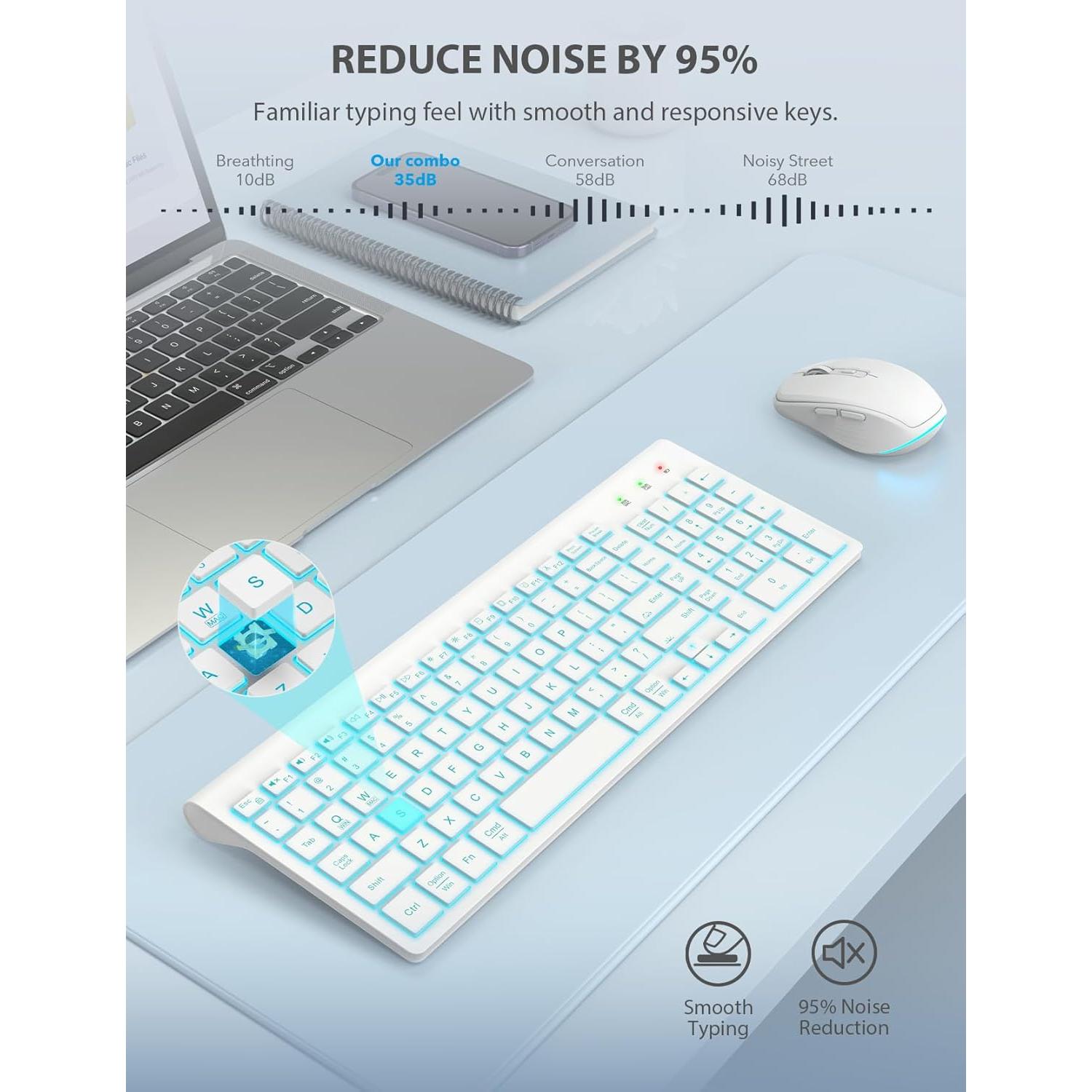 Combo Teclado y Ratón Inalámbrico SABLUTE Retroiluminado Blanco