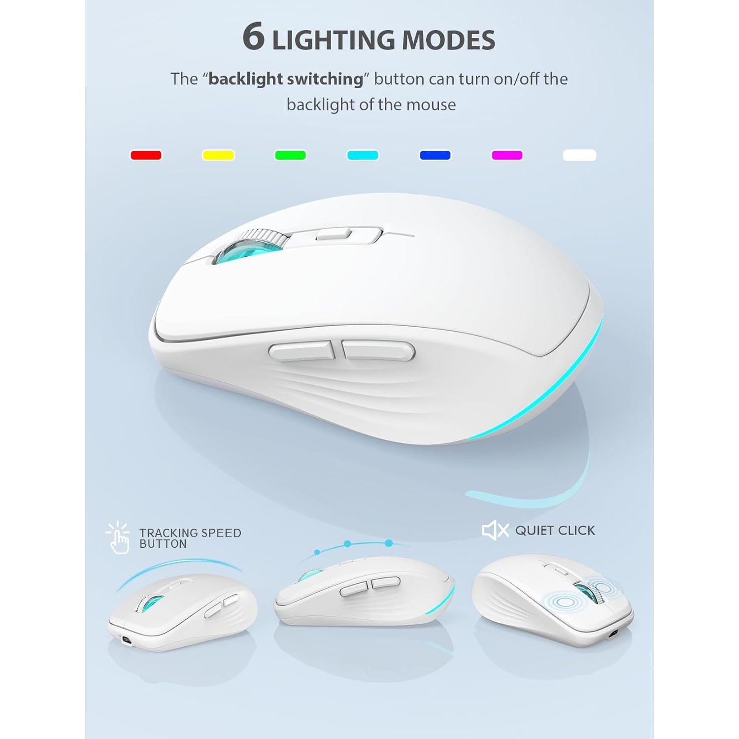 Combo Teclado y Ratón Inalámbrico SABLUTE Retroiluminado Blanco