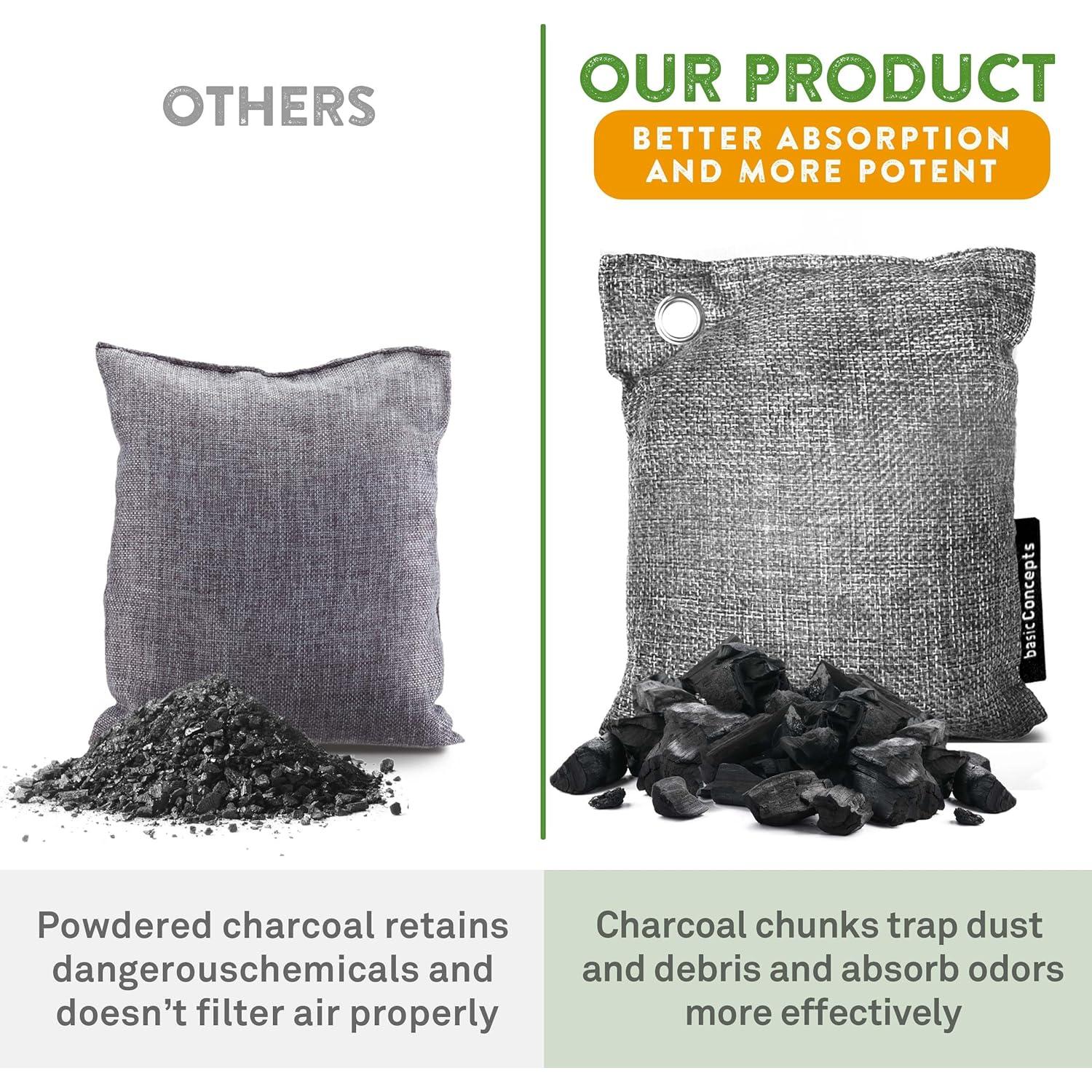 Absorbente de Olores de Carbón Activado BASIC CONCEPTS 6x100g