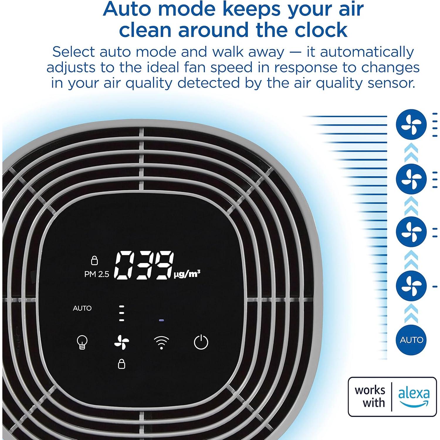 Purificador de Aire Clorox Smart, Filtro True HEPA, Hasta 93 m²