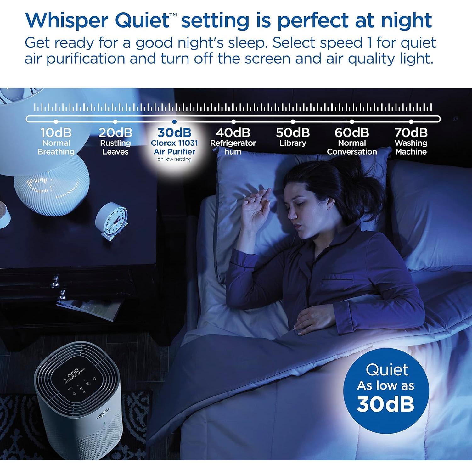 Purificador de Aire Clorox Smart, Filtro True HEPA, Hasta 93 m²