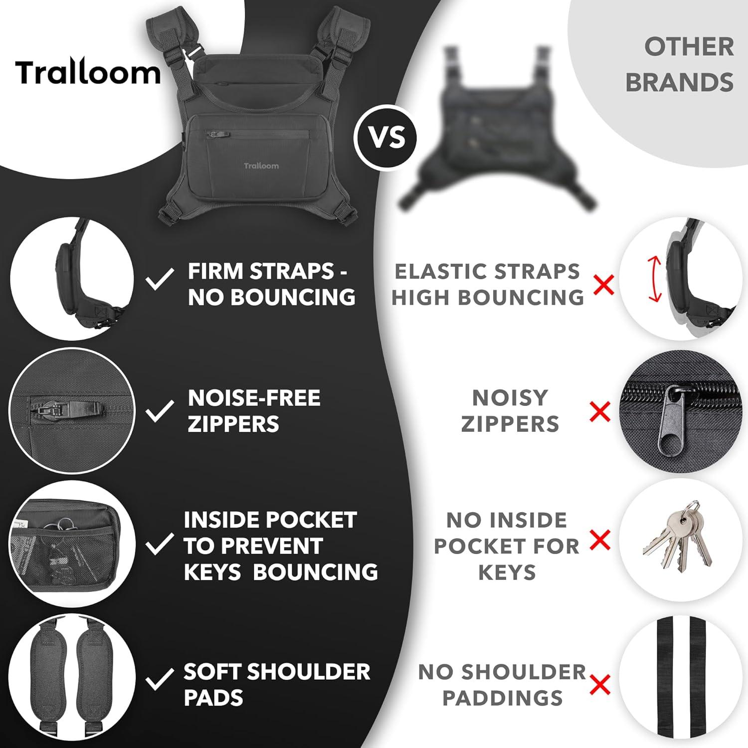 Mochila de Pecho Trailoom tcpblack0001 Reflectante y Impermeable
