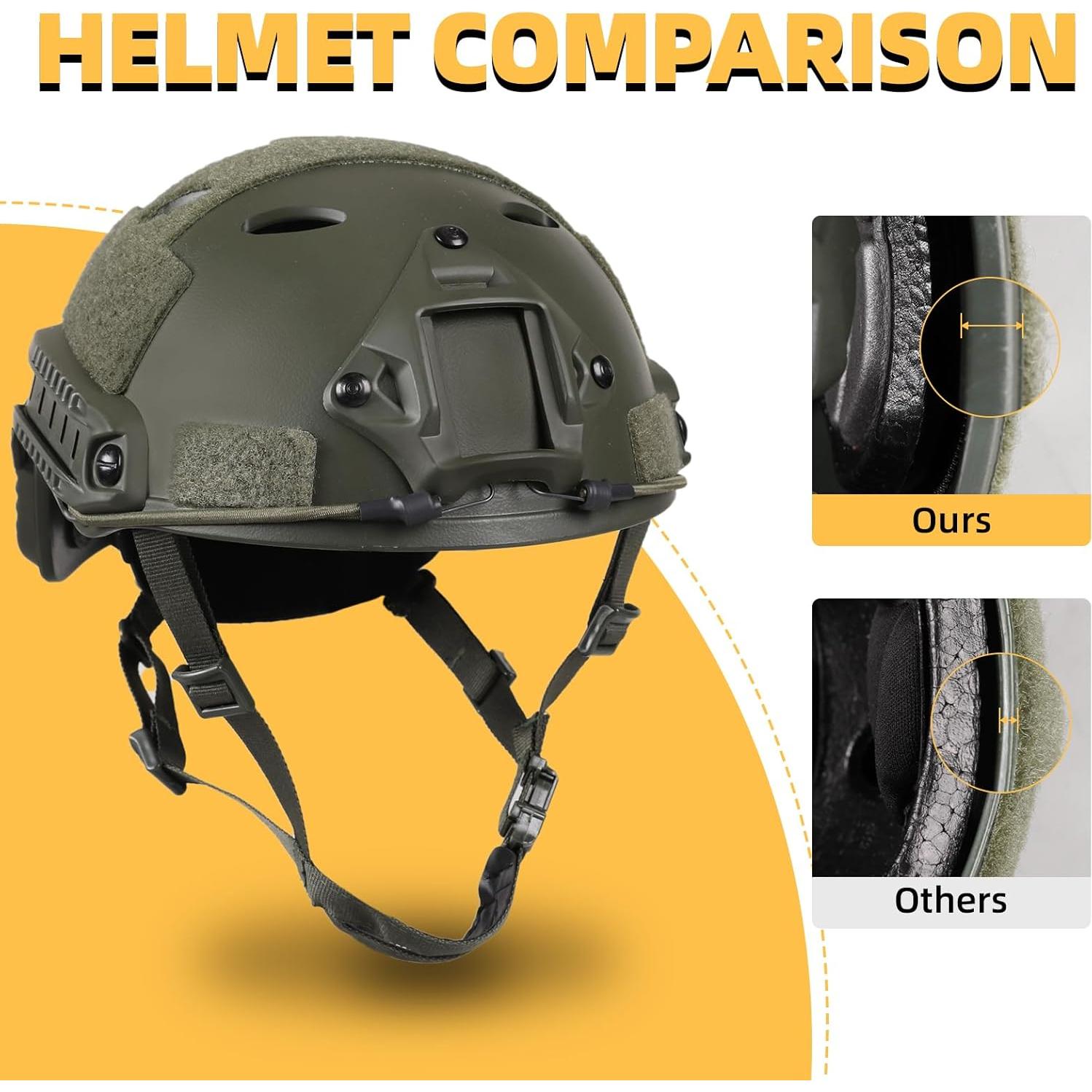 Casco Táctico Tumhuts TUM001-SETA con Auriculares y Máscara