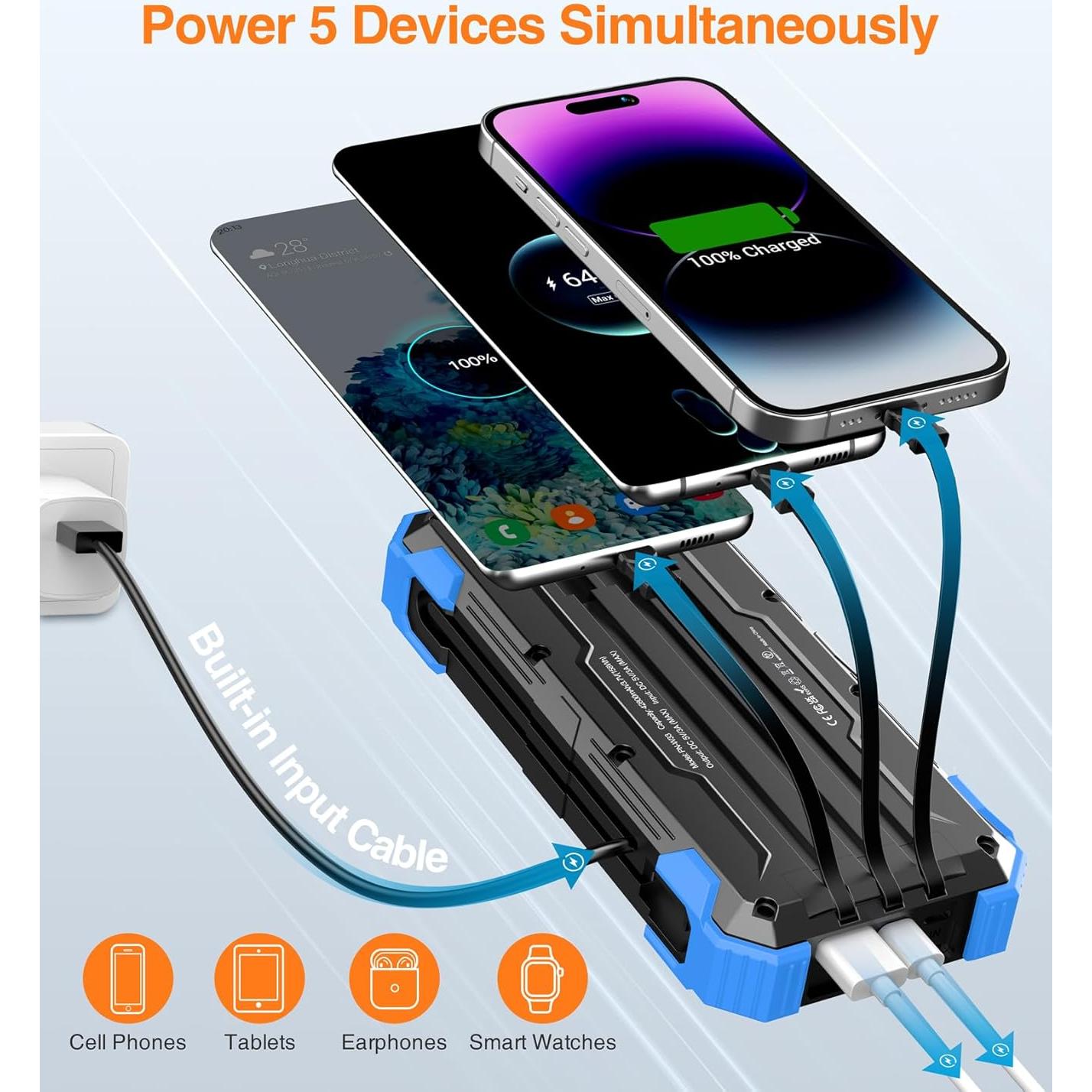 Banco de Energía Solar GOODaaa 42800mAh 5 Salidas 3 Entradas