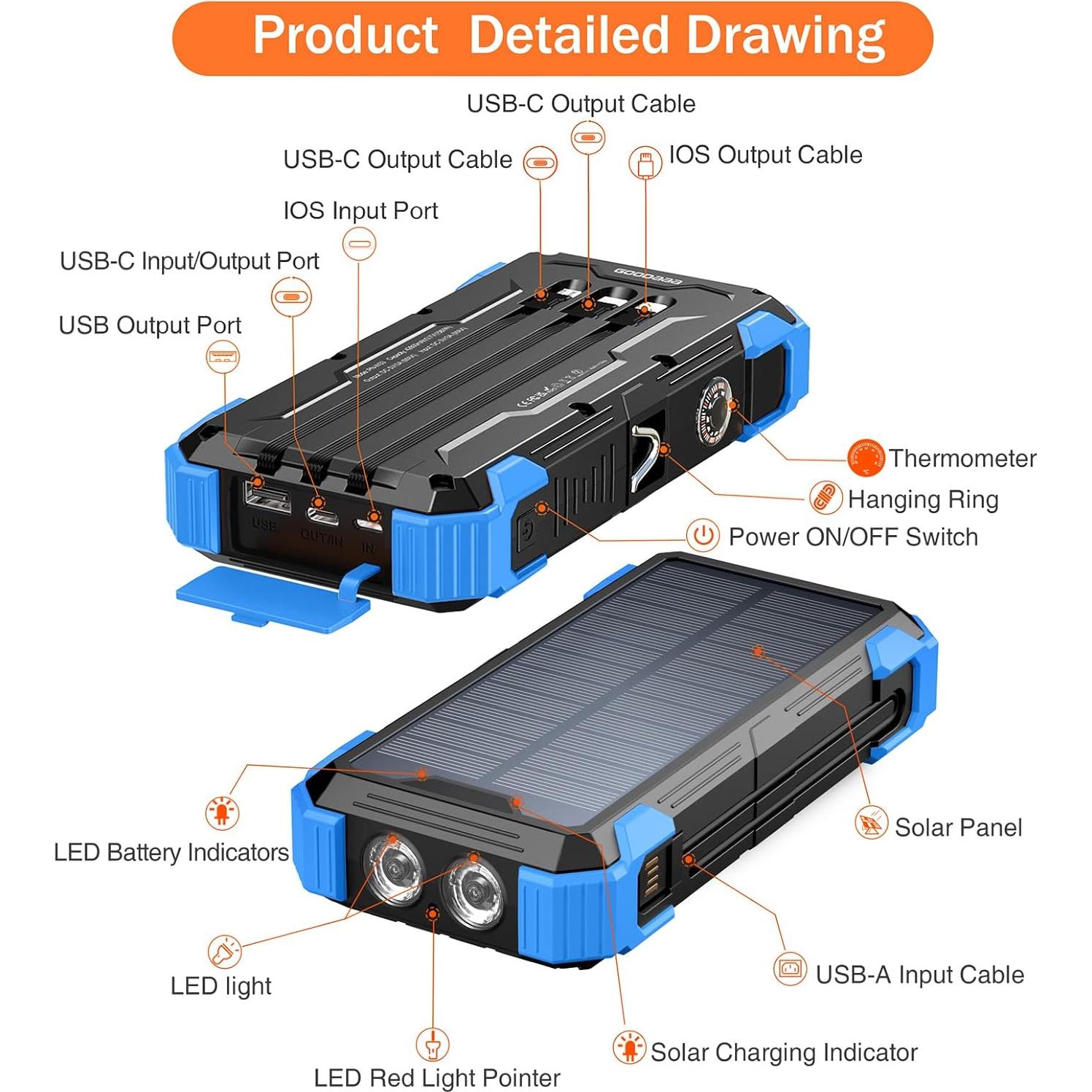 Banco de Energía Solar GOODaaa 42800mAh 5 Salidas 3 Entradas