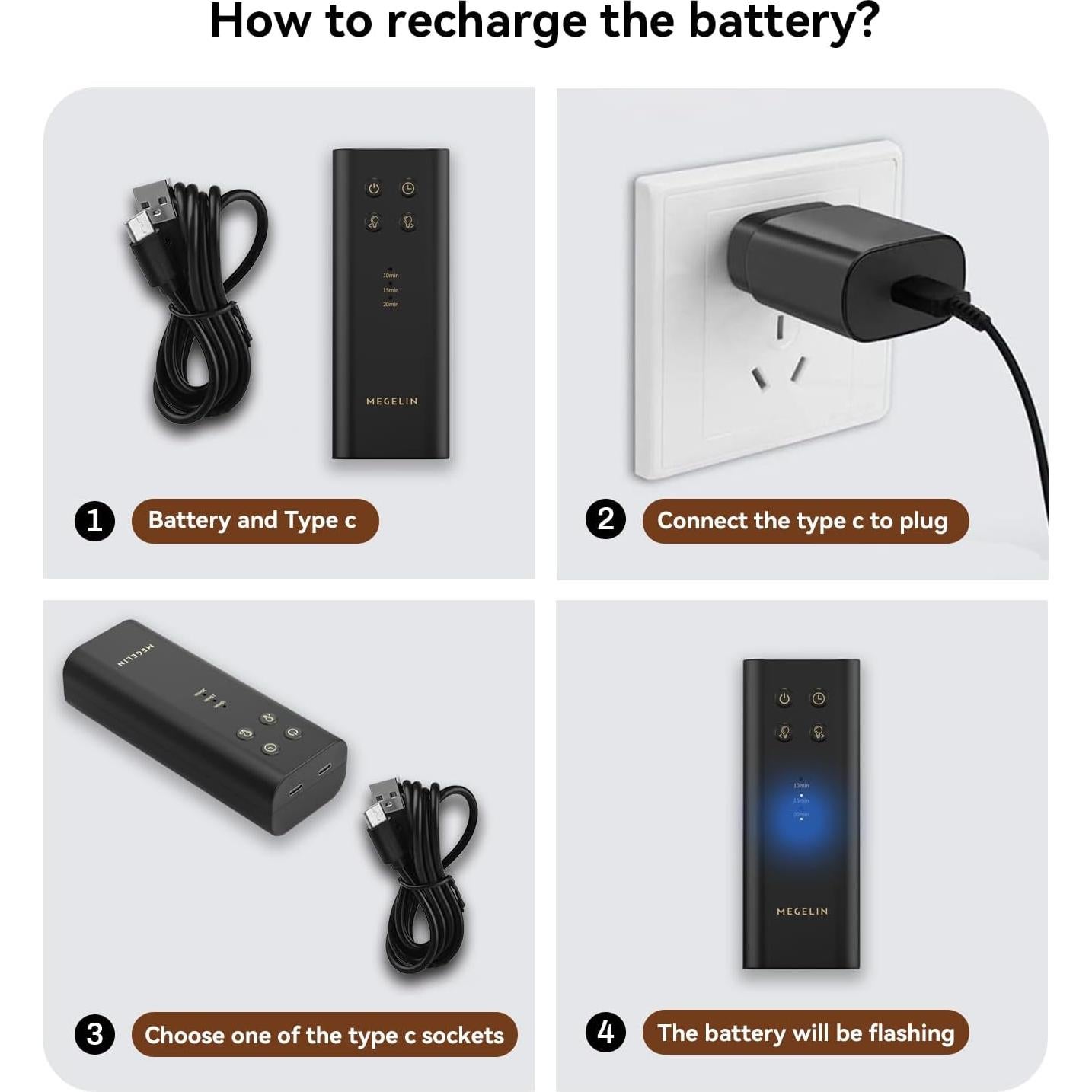 Máscara Facial LED MEGELIN 7 Colores Terapia Luz Rejuvenecedora