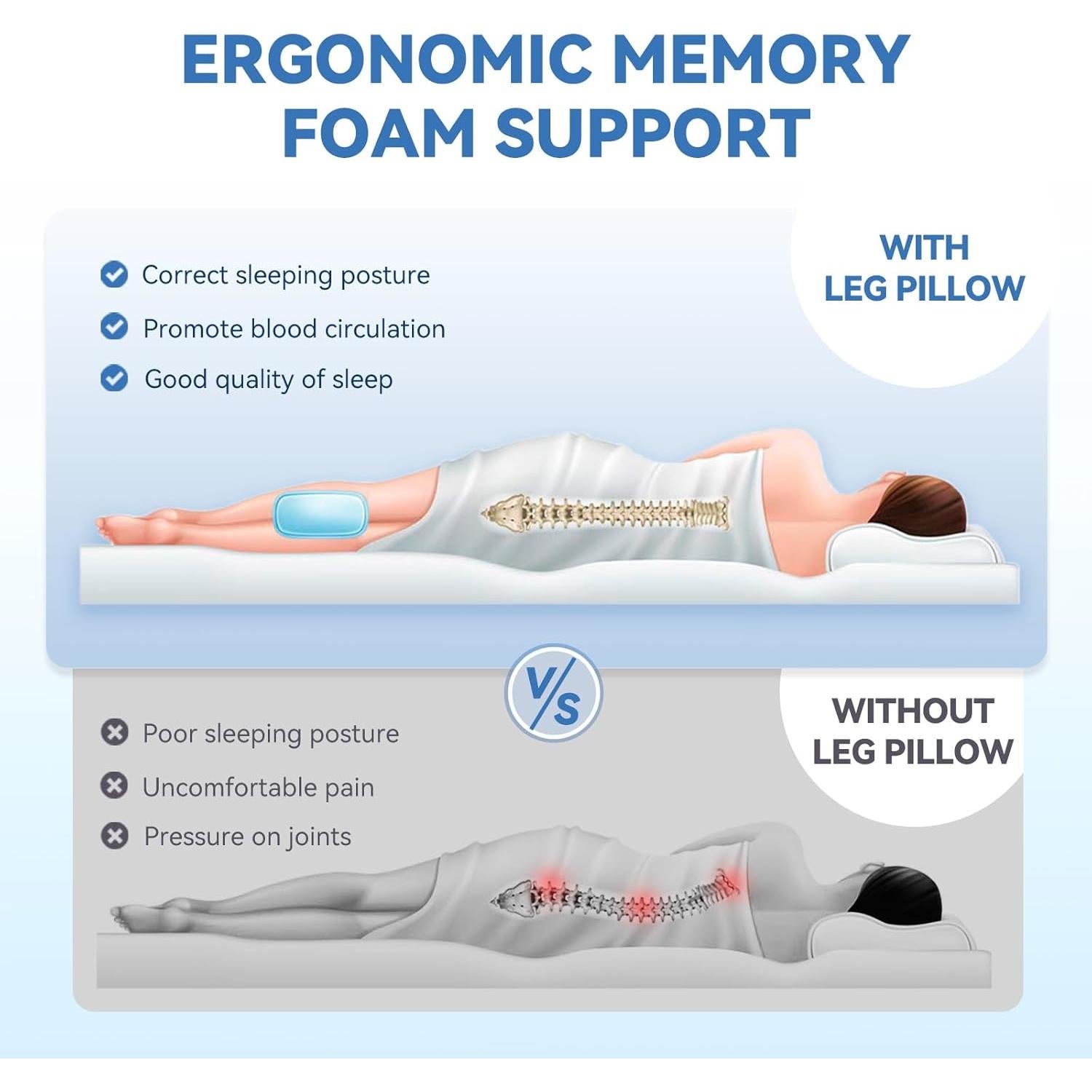Almohada Elevadora de Piernas FcyLd - Espuma Viscoelástica 50.8x19.8x12.7cm