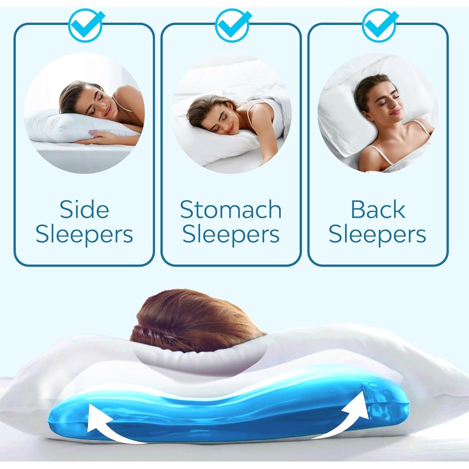 Almohada de Agua Mediflow Doble con Gel Refrigerante 66x46cm