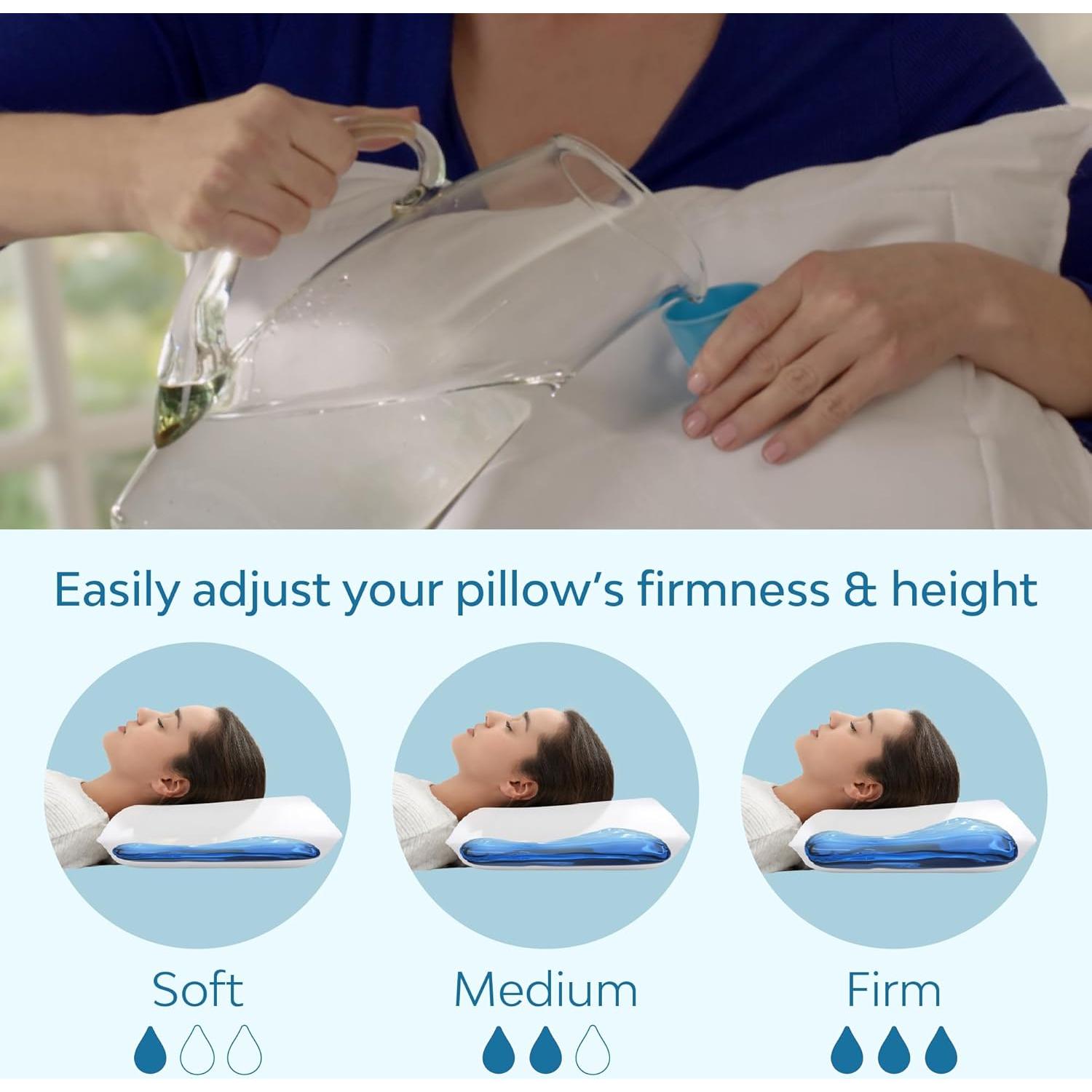 Almohada de Agua Mediflow Doble con Gel Refrigerante 66x46cm
