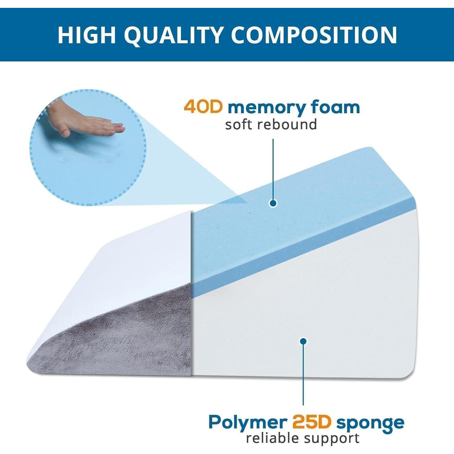 Almohada en Cuña Sasttie Espuma con Memoria 30 cm Gris