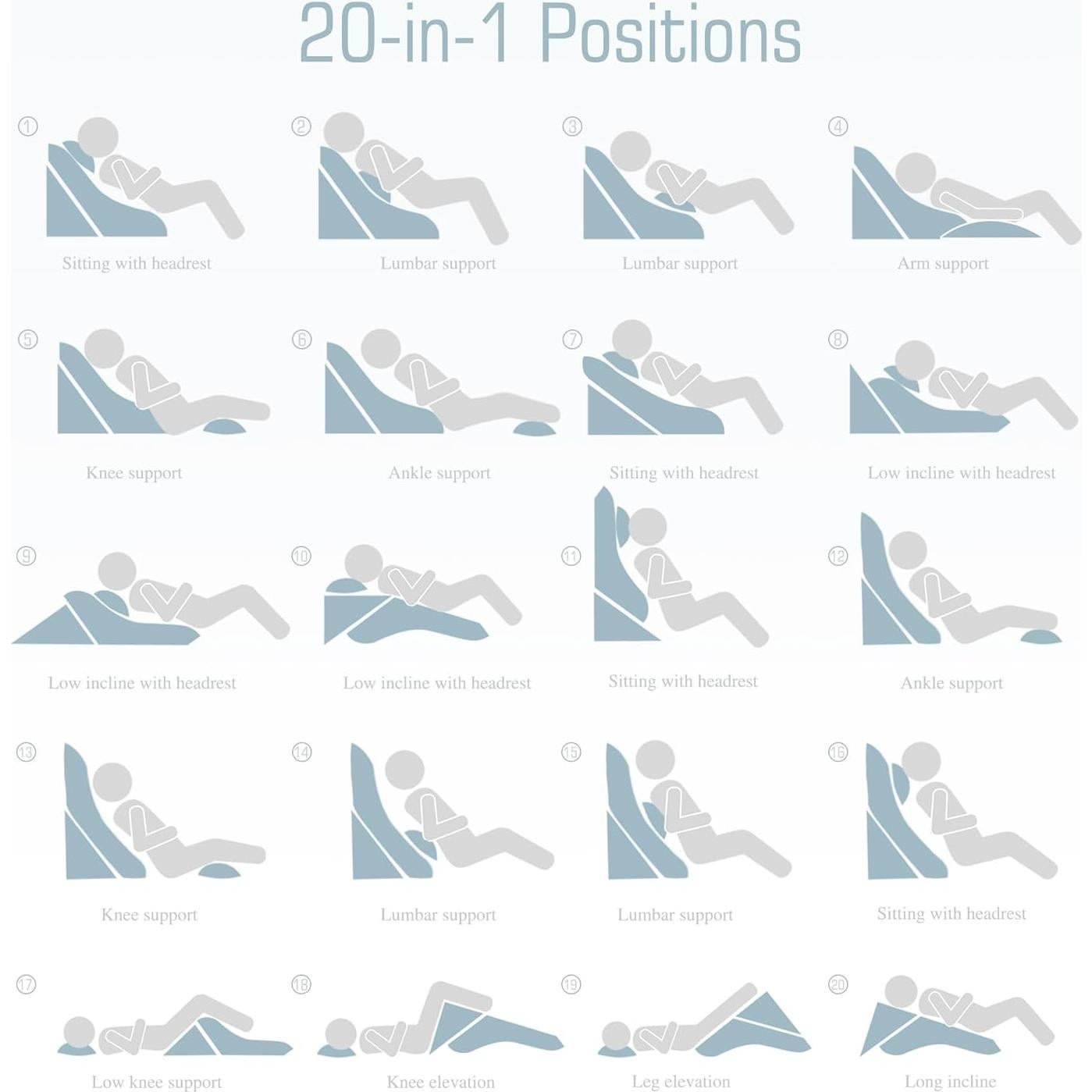 Almohada Cuña Ajustable FSCGIFE 20-en-1 para Reflujo y Dolor