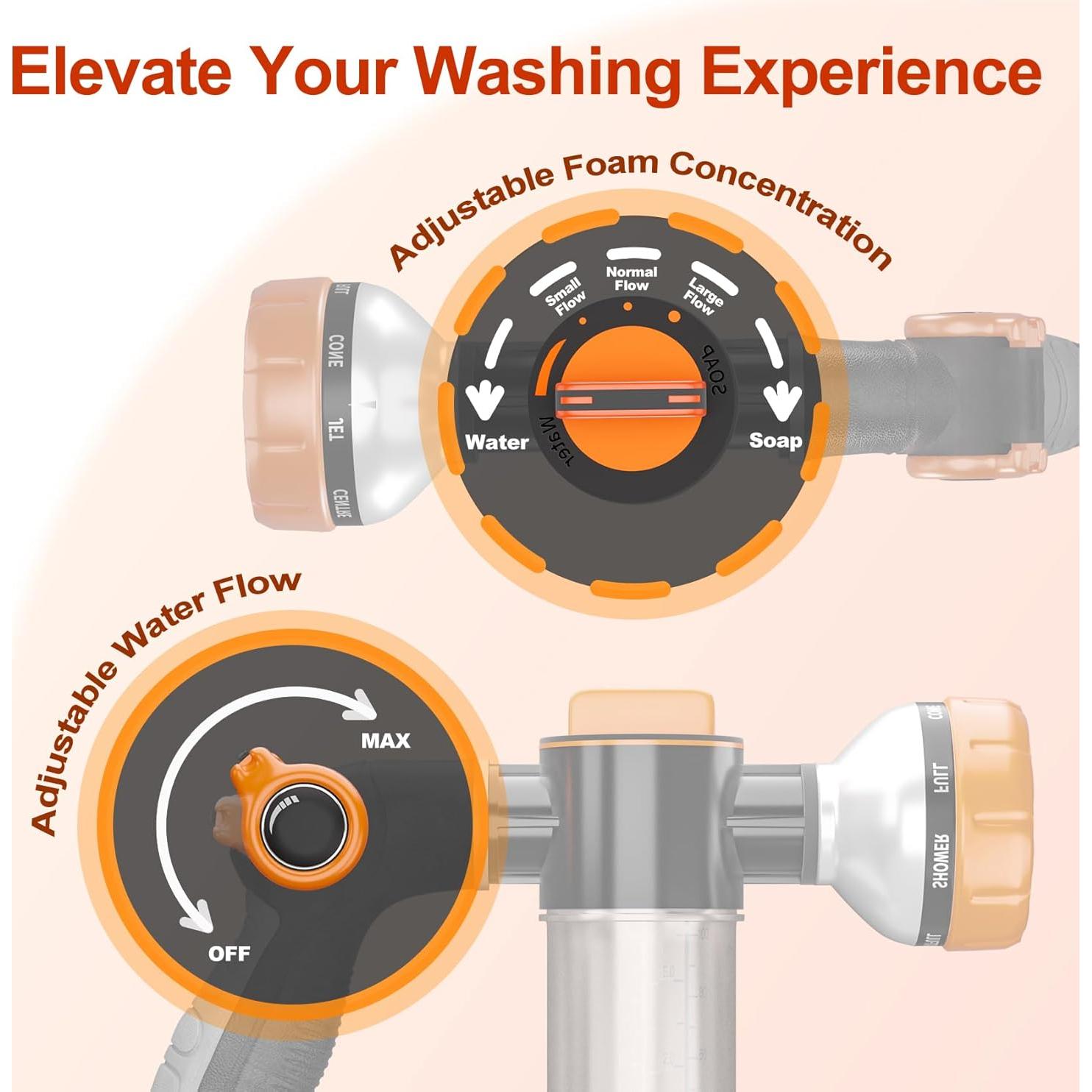 Upgraded Dog Wash Hose Attachment, Dog Shower Attachment,8-in-1 Mode Dog Shampoo Sprayer with 3.5oz 100cc Soap Dispenser, for Pet Washing Irrigated Lawn Patio Car Cleaning